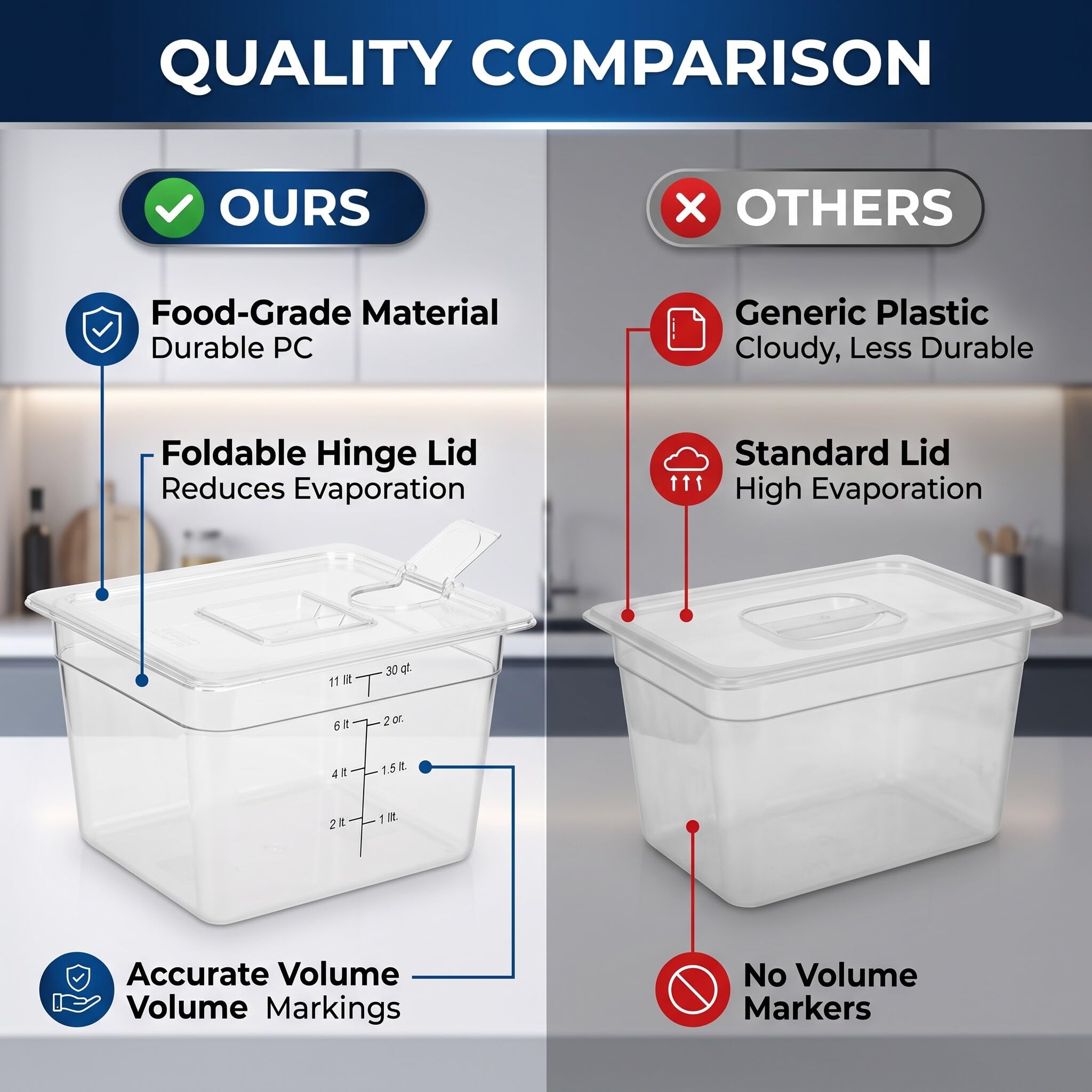 Sous Vide Behälter 11L, Sous Vide Wasserbäder Tank mit Deckel Lebensmittelbehälter Passend für die meisten Sous Vide Kocher Sous Vide Zubehör, für Küche Sous Vide Food Prep Storage
