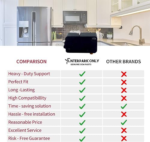 Miniatura 6 de ENTERPARK Nuevo OEM 2 Pack GE SZM-V16-FD-62 Microinterruptor Microinterruptor de repuesto para LG GE Starion