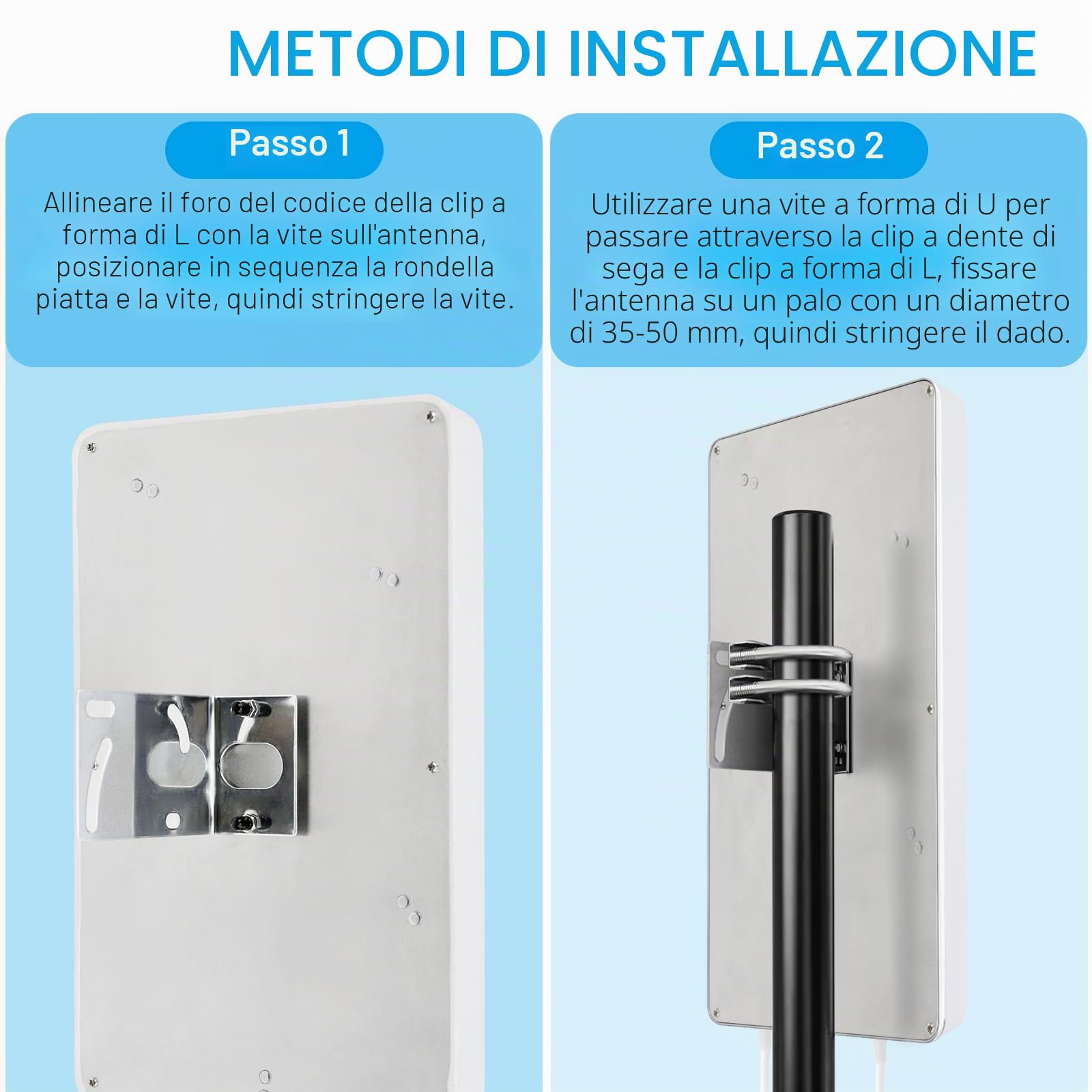 Antenna 4G LTE 5G da Esterno Mimo Logaritmica 698-2700 | 3300-4000 MHz | Guadagno fino 18 dBi compatibile per Router 5G 4G Connettore SMA con TS9 e 2 Cavi a Bassa Perdita da 10M