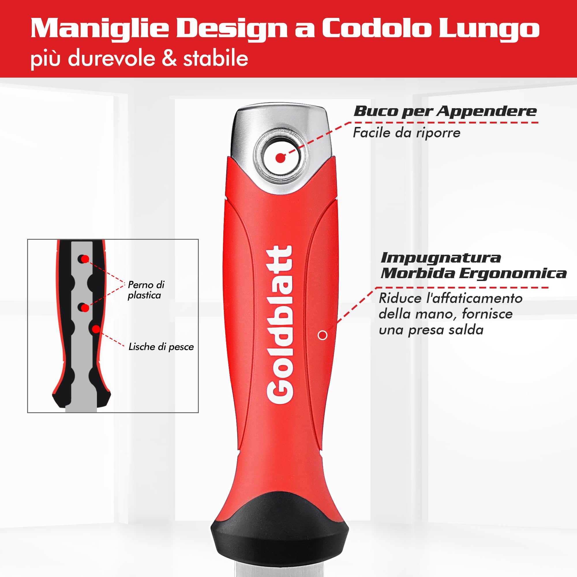 Goldblatt Coltello per Isolamento, Lama in Acciaio Inox da 20 cm, Coltello per Isolamento Doppio Lato, per Tagliare Materiali Isolanti Come Lana Isolante, Fibra di Vetro e Lana di Roccia