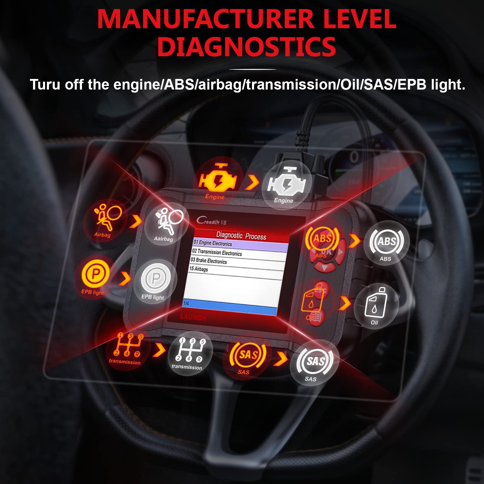 Amazon.com: LAUNCH Creader VIII ABS SRS Transmisión OBD2 escáner