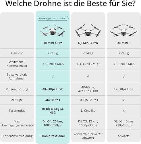 DJI Mini 4 Pro (DJI RC 2), Folding Mini-Drone with 4K HDR Video Camera for Adults, Under 0.549 lbs/249 g, 34 Mins Flight Time, 20 km Max Video Transmission Distance, Omnidirectional Vision Sensing - 8