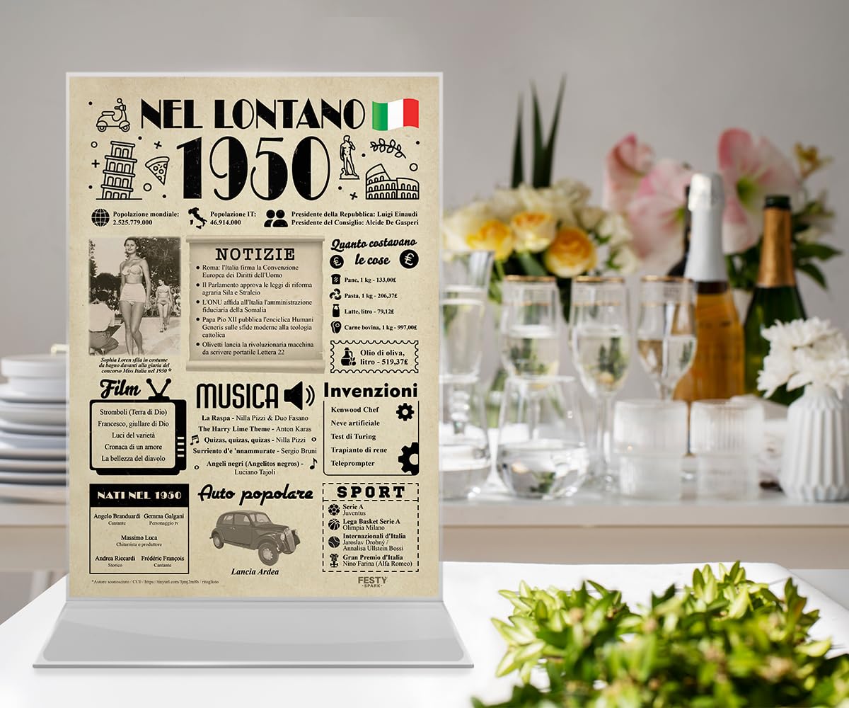 Grandad 70th Birthday Card - 'happy Birthday' - 'best Grandad in the World' - Iconic Collection - Choose Standard or Large - UK