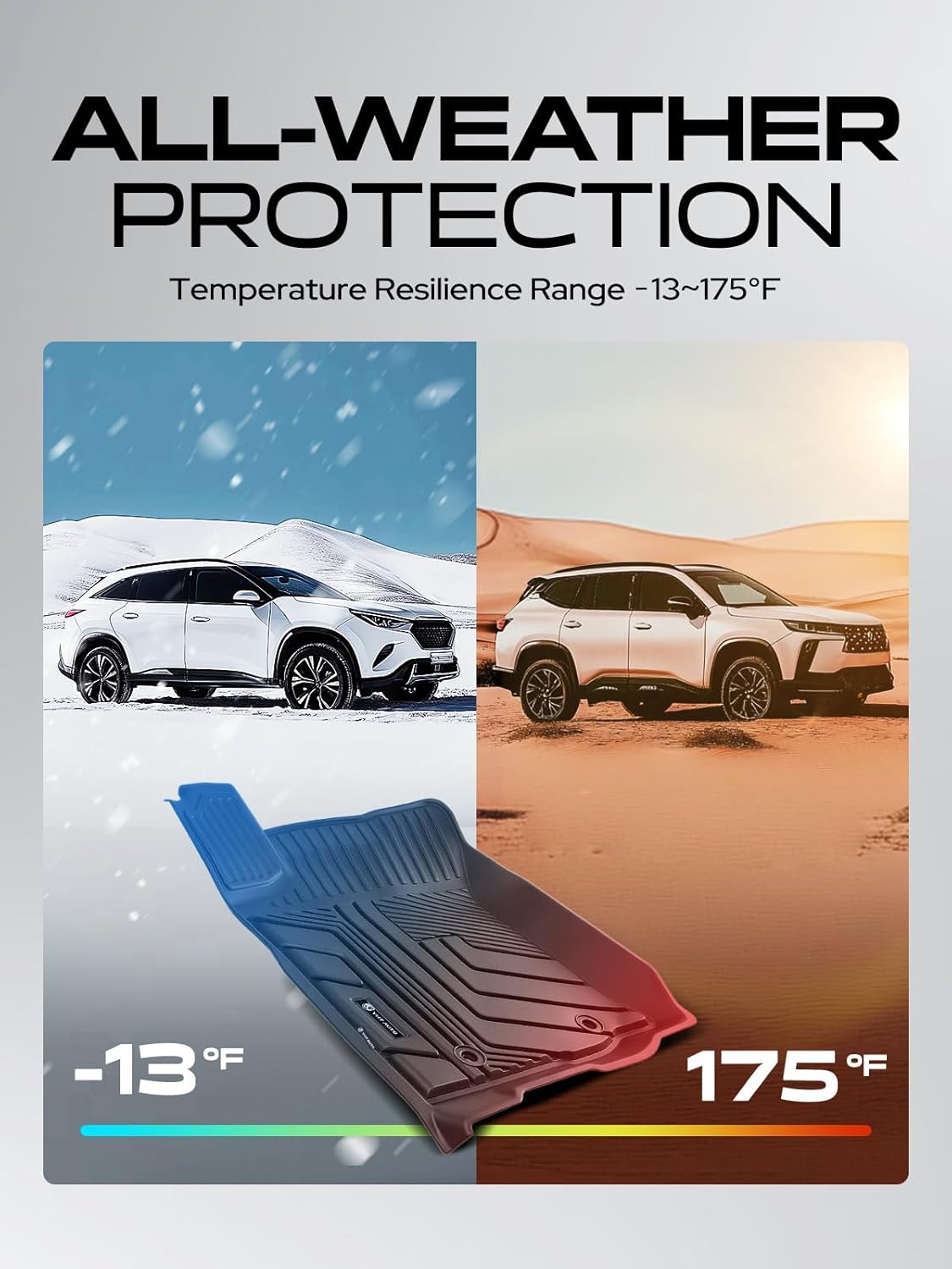 YHTAUTO Floor Mats Fit 2016-2023 Toyota Tacoma Access Cab, TPE All Weather Car Mats Waterproof Anti-Slip Odorless Floor Liner, Interior Car Accessories Front & 2nd Row Liner - Image 9