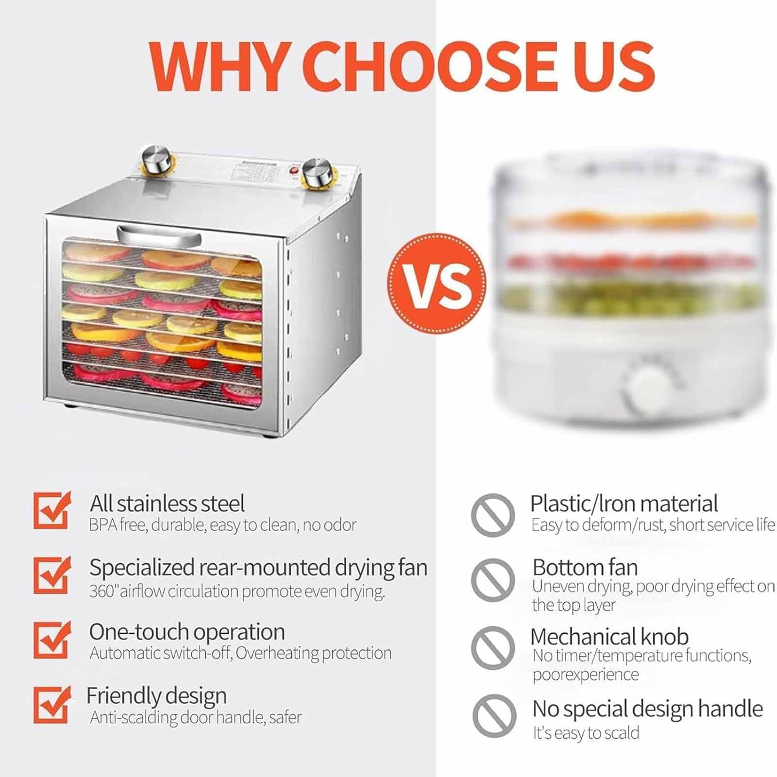 Essiccatore per alimenti a 8 strati in acciaio inossidabile, essiccatore elettrico commerciale per frutta con timer (0-12 ore) e temperatura regolabile (40-90℃), essiccatore efficiente per uso