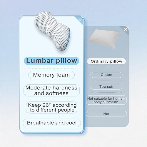 Miniatura 7 de TTKXT Almohada de apoyo lumbar para sillas de oficina, almohada lumbar para aliviar el dolor de espalda baja, cómoda almohada de espalda para cama,