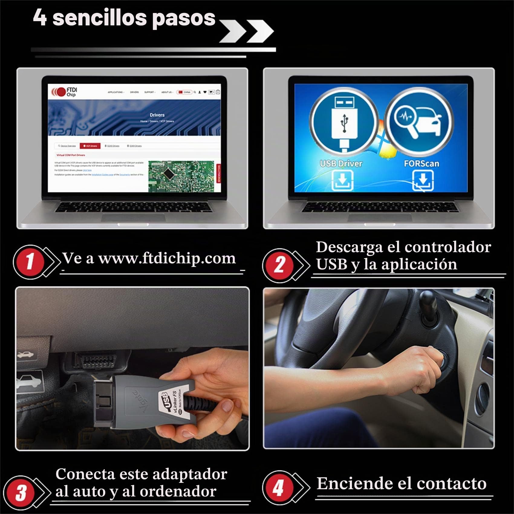 vLinker FS OBD2 USB Adaptador para FORScan HS/MS-CAN Cambio automático