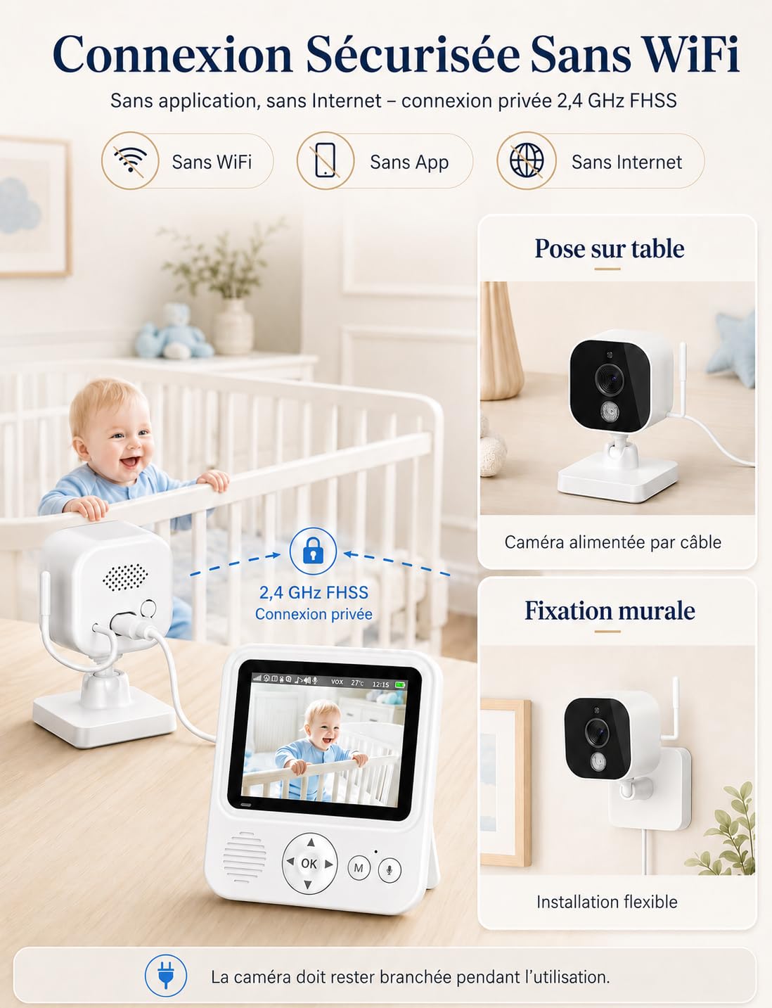 BURNNOVE Babyphone Caméra 2,8” IPS 720P Moniteur Bébé Longue Autonomie 96H VOX sans WiFi ni App Vision Nocturne Audio Bidirectionnel Détection Son/Mouvement pour Nuit et Sieste