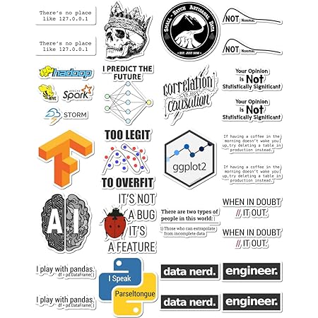 Developer Programming Stickers, Internet Software Stickers, Programmers ...