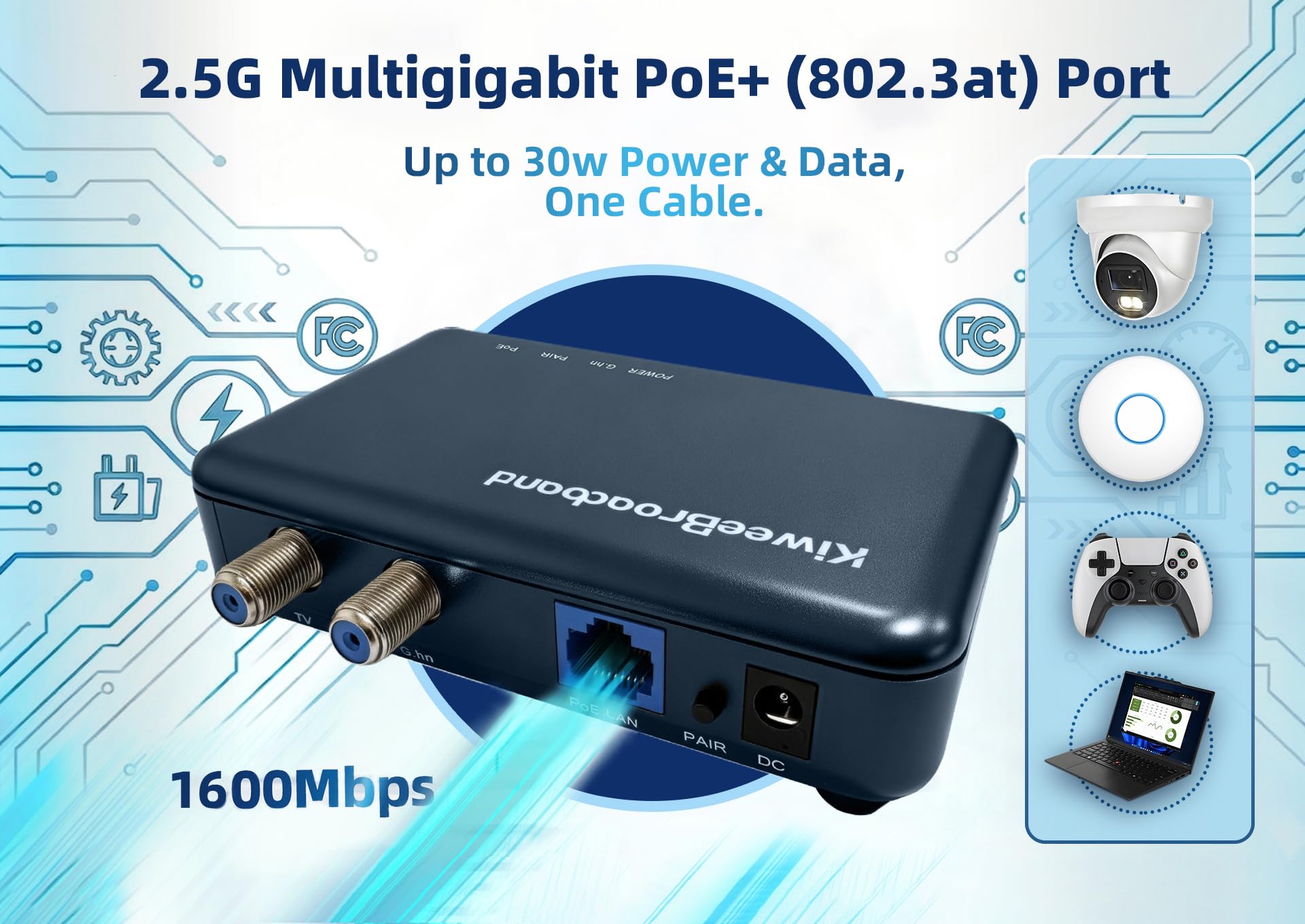 KB-G3-03 Kit Adaptateur Coaxial G.hn Wave 2 (Pack de 2) avec Port 2.5GbE & PoE+ (30W) – Ethernet Via Câble Coaxial (1.6Gbps), pour Point d'Accès Wi-FI 6E/7, IP Caméra, Compatible TNT/Sat