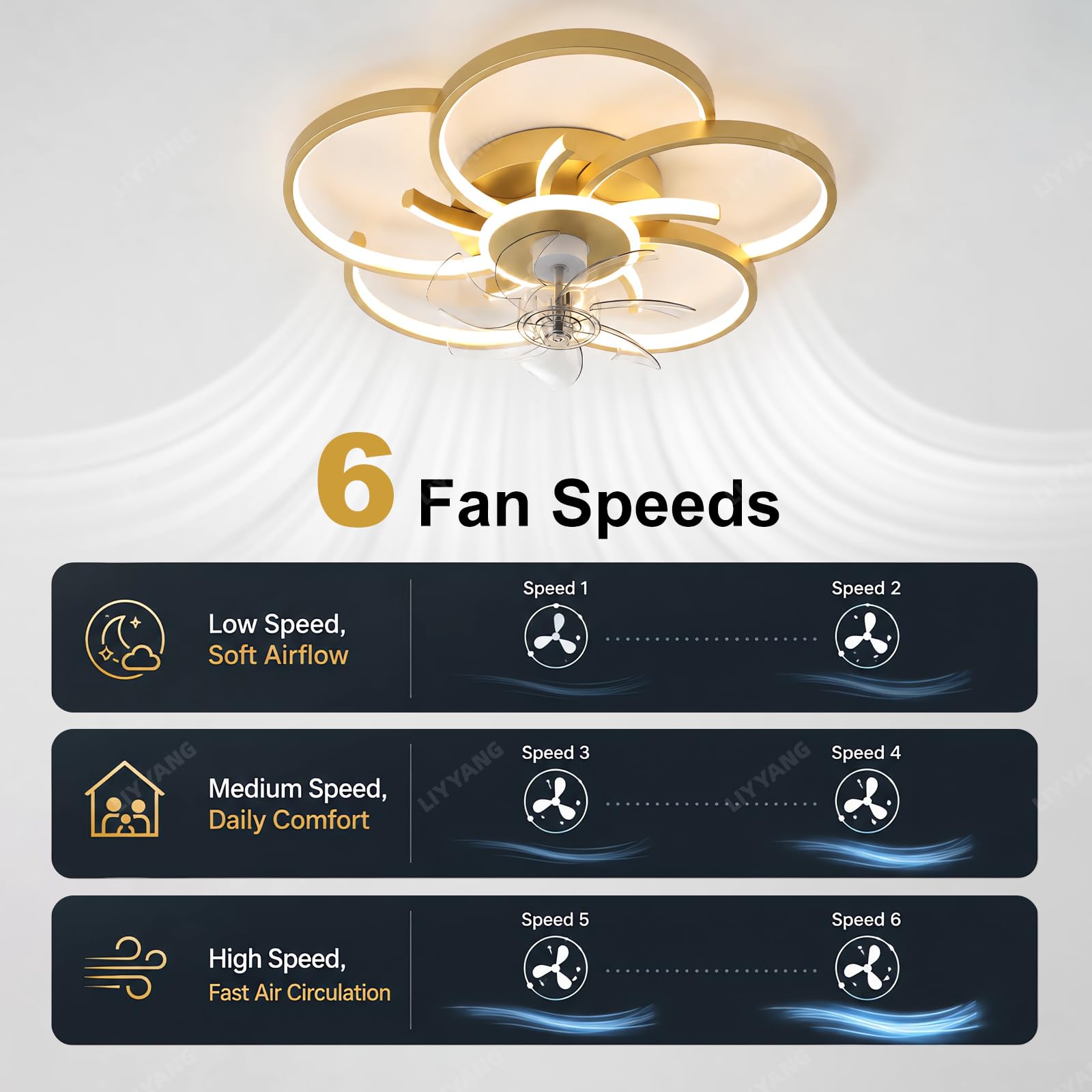 37W Kreis LED Deckenleuchte mit Ventilator, Moderne Dimmbare Deckenventilatoren, 6-Speed Lampe mit Ventilator Mit Fernbedienung App Timer Leiser für Schlafzimmer Esszimmer Büro (Gold)