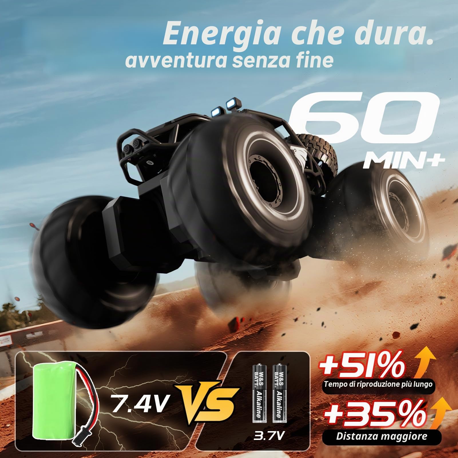 4DRC Y10 Veicolo anfibio telecomandato, camion mostro RC 4WD fuoristrada, auto RC acrobatica 2.4GHz per ragazzi con blocchi, rotazione 360°, oltre 60min gioco, impermeabile, regalo