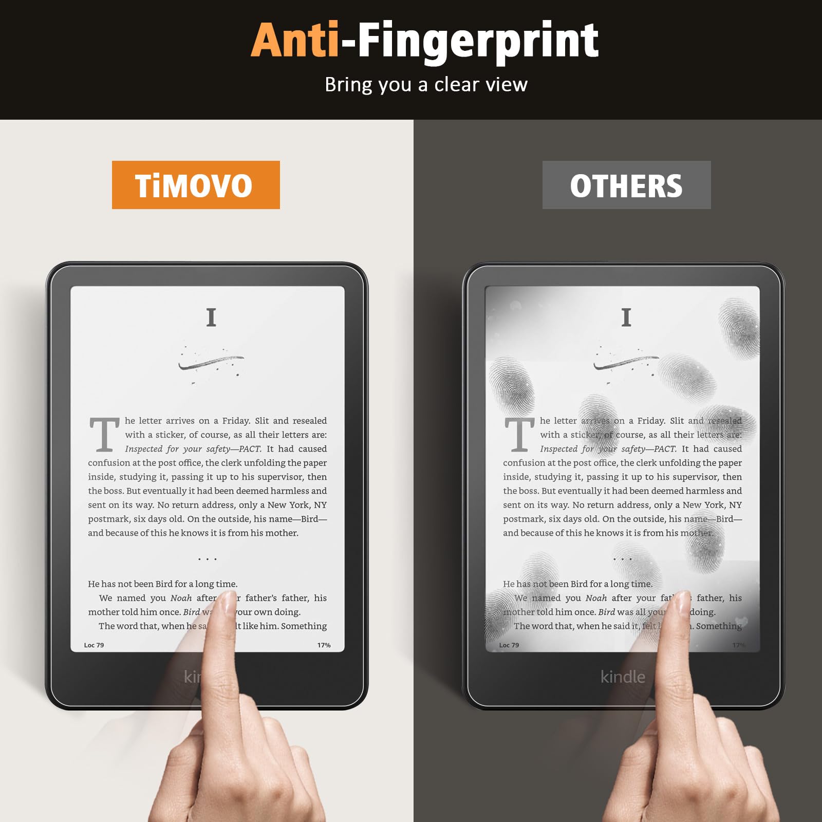 TiMOVO (3 Pack) Screen Protector for All-new Amazon Kindle Paperwhite 7 Inch (12th Generation, 2024) and Kindle Colorsoft Signature Edition, Anti-Glare Scratch Resistant PET Screen Film Protector