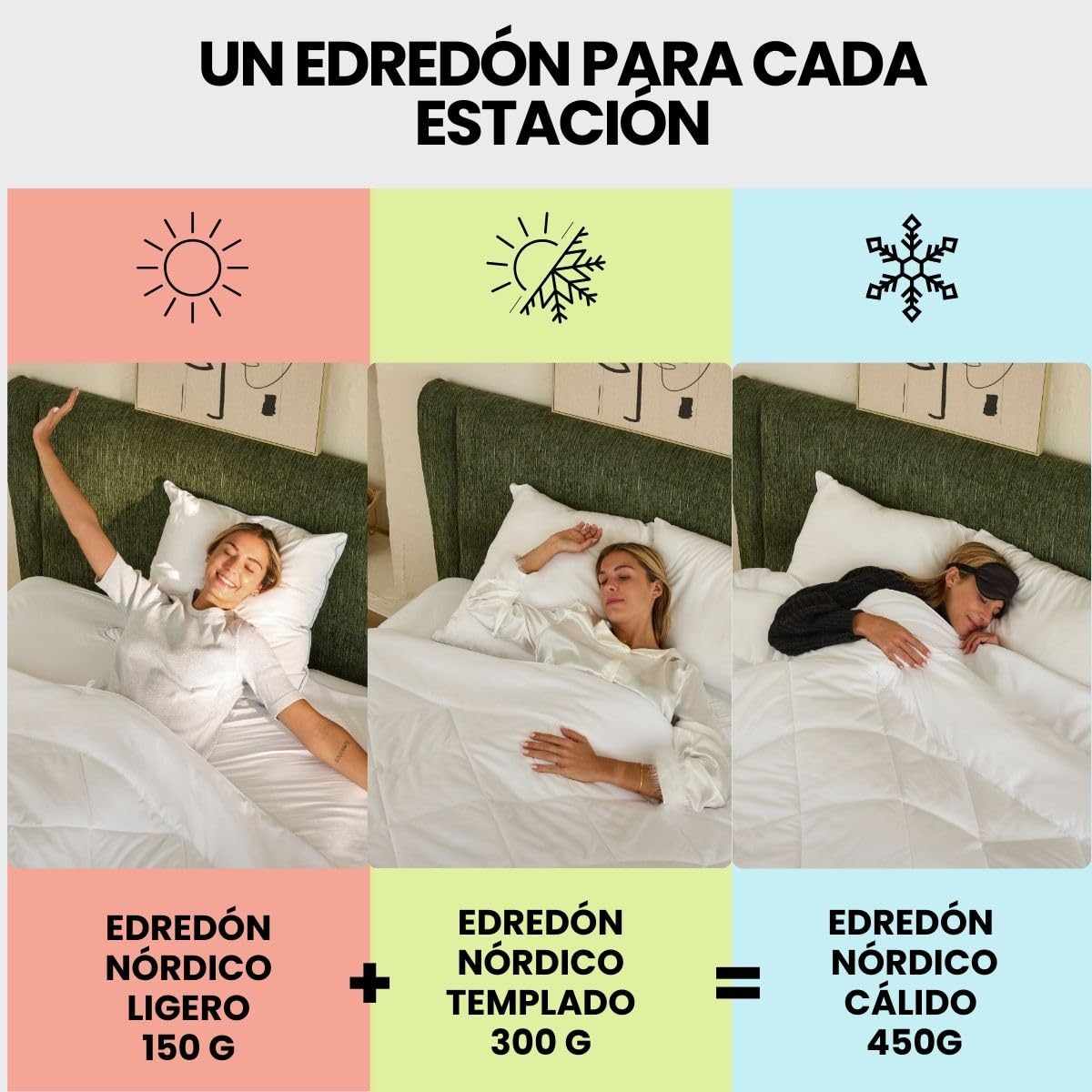 DREAMWAY - Edredón de 200 x 220 cm, 4 Estaciones, 2 Piezas, Incluye edredón para Todo el año, 200 x 220 cm, 300 gsm, edredón de Verano de 200 x220 cm, 150 gsm, 2 edredones con Botones, para Cuatro