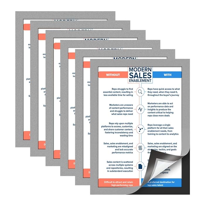 Buy ZHIDIAN Document Sign Holder Pockets with Adhesive Back, Plastic Poster Picture Notice