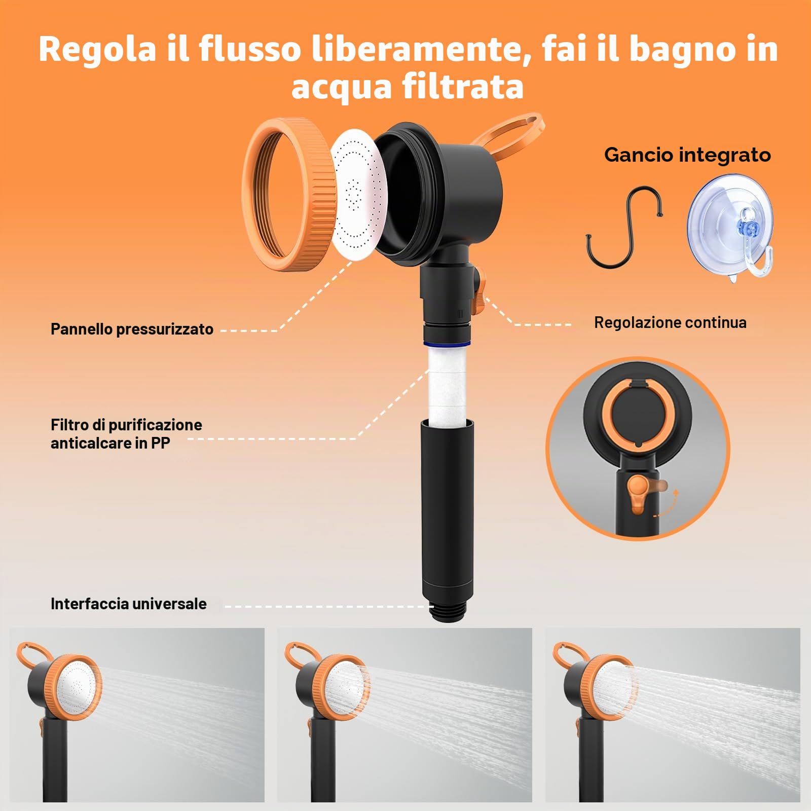 Uplayteck Doccia Campeggio, 8000mAh Doccia Portatile con Impermeabile IPX8, USB Doccia da Campeggio Ricaricabile con Display Digitale Intelligente per Spiaggia, Auto, Giardino, Escursionismo, Animali