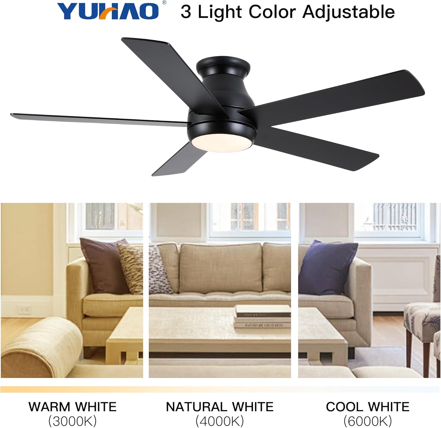 52" Low Profile Ceiling Fan with Lights, LED Dimmable, Remote Control, Flush Mount, ETL Certified, 6000K Daylight
