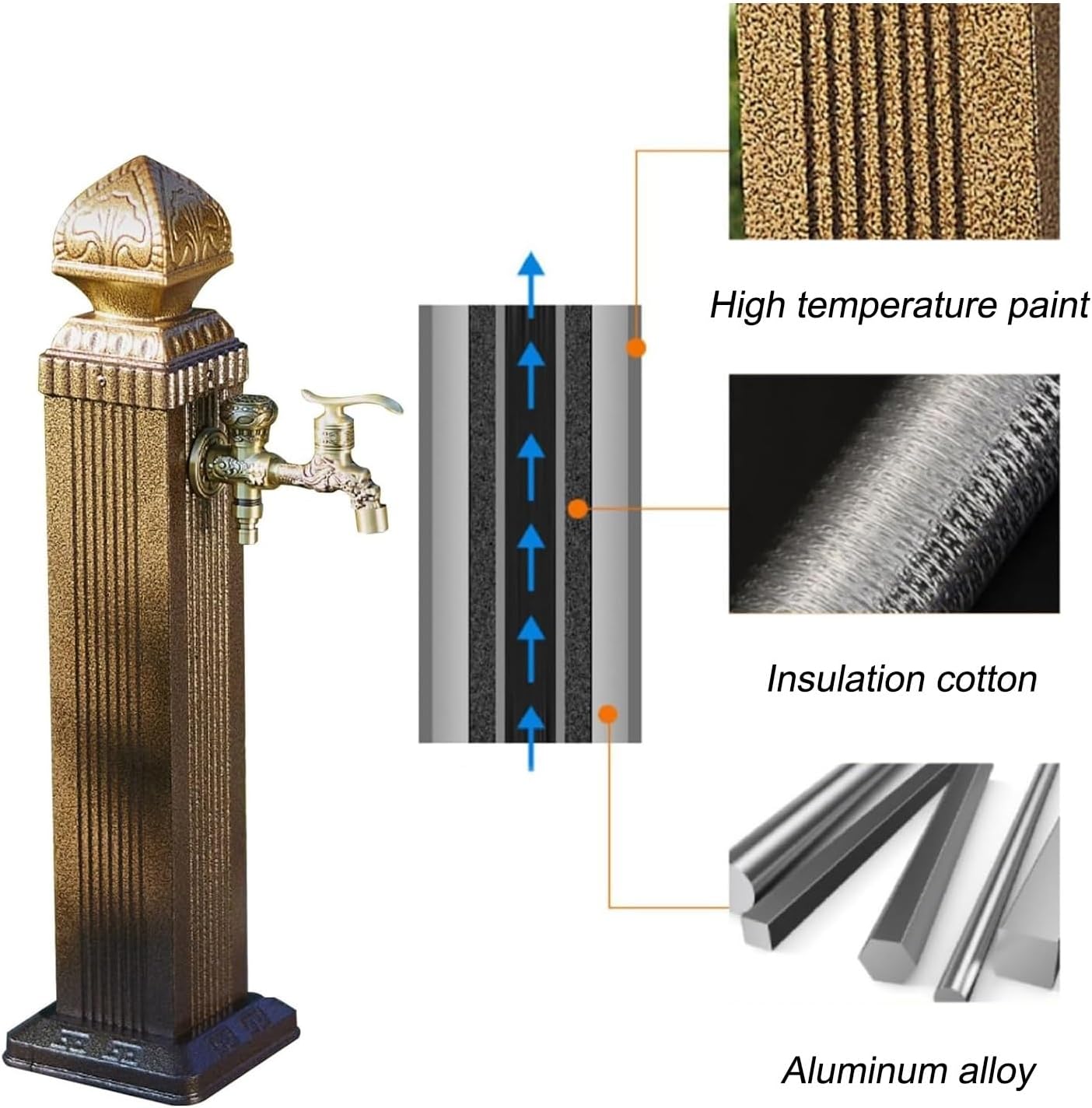 Outdoor Vertical Square Garden Water Fountain, Decorative Water Feature & Hydrant, Durable Garden Dispenser Fixture for Landscaping, Gold Color, Ideal for Gardens & Patios