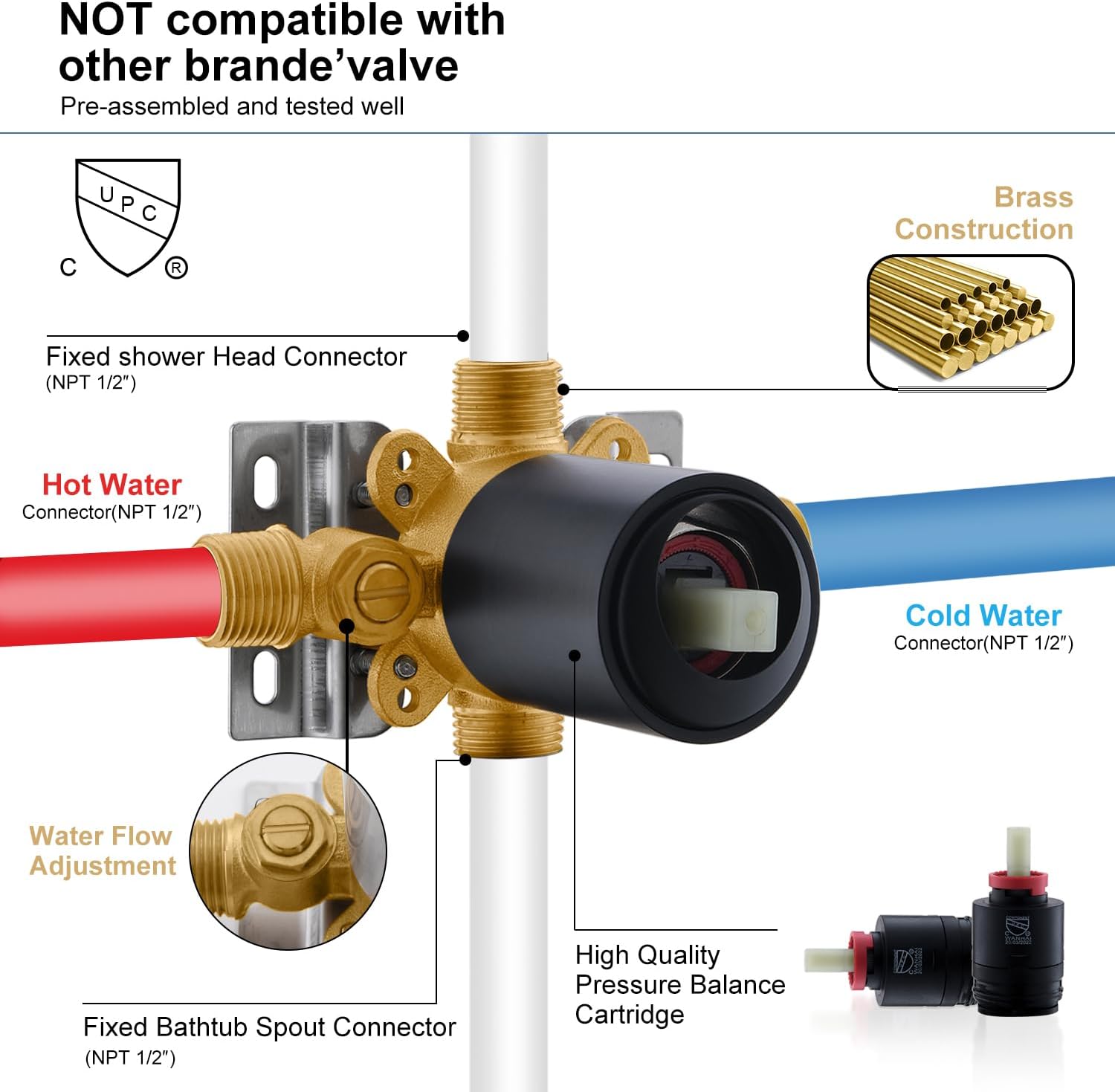 KENES Tub Shower Faucet Set Complete, Matte Black Tub and Shower Trim Kit with 6-Inch Rain Shower Head, Square Shower System, KE-6025A-2 (Shower Valve Included)