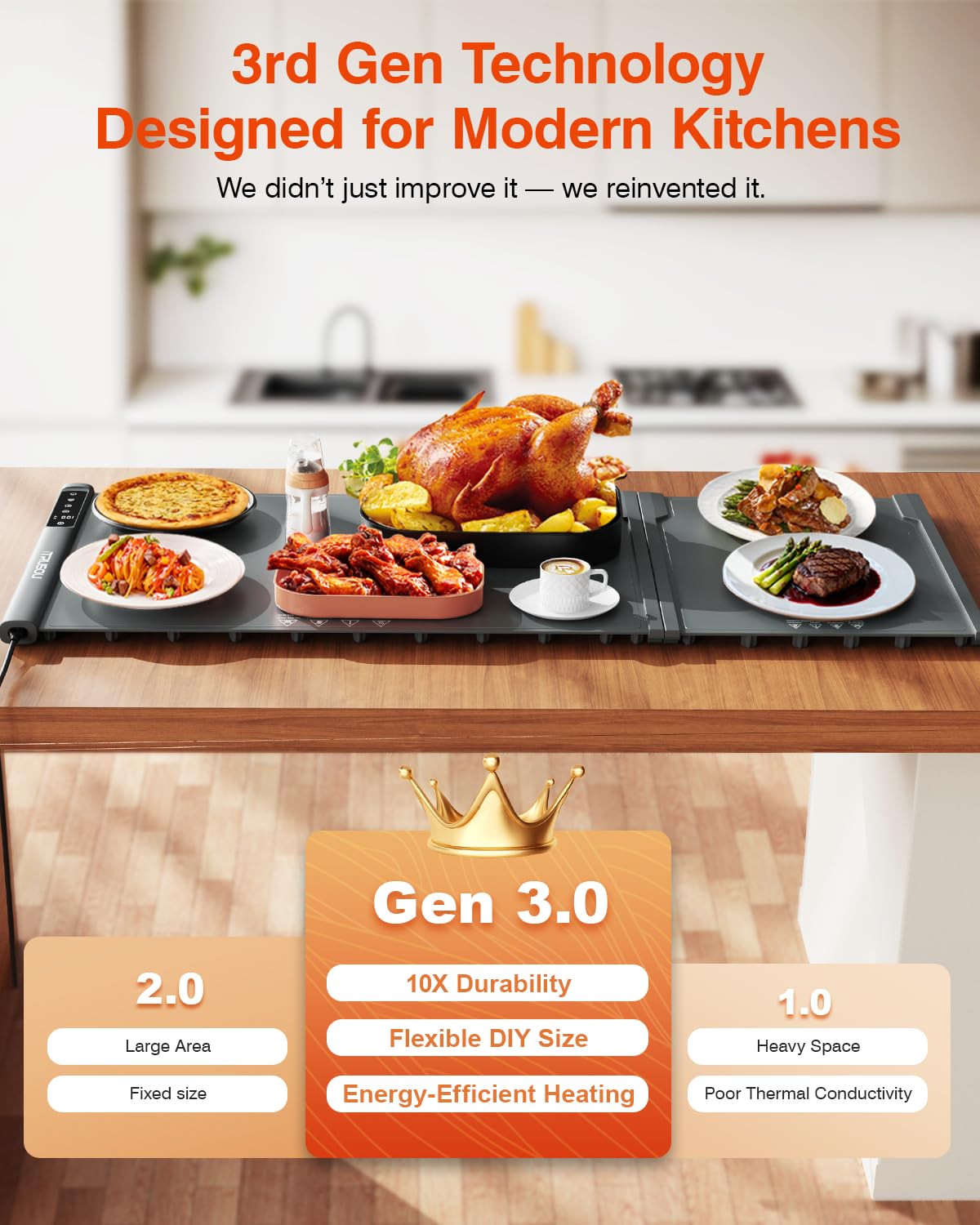 Expandable Warming Mat for Food – iTRUSOU 38"x16" Silicone Warming Tray with 7 Temp Settings, Switchable℃/℉, 99H Timer, Child Lock – 2 Panels Custom Sizes for Energy Efficiency — Amazon image 5