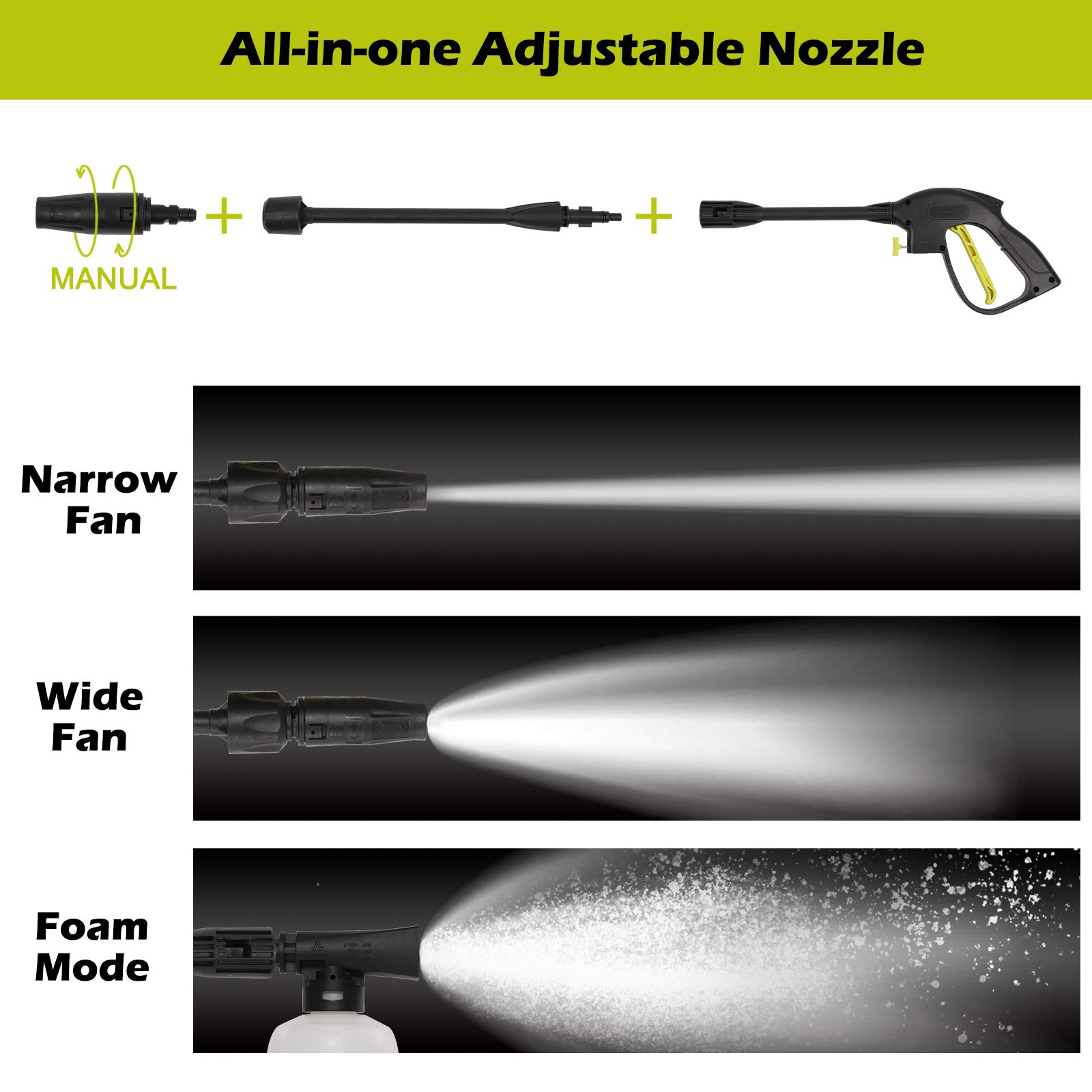 1500W Electric Pressure Washer, Max 120Bar 420L/H Powerful Jet Washer