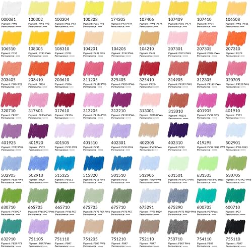 Miniatura 5 de Paul Rubens Pasteles suaves profesionales, hechos a mano, 72 colores vibrantes pasteles de tiza con pintura de acuarela, grado artístico, juego de