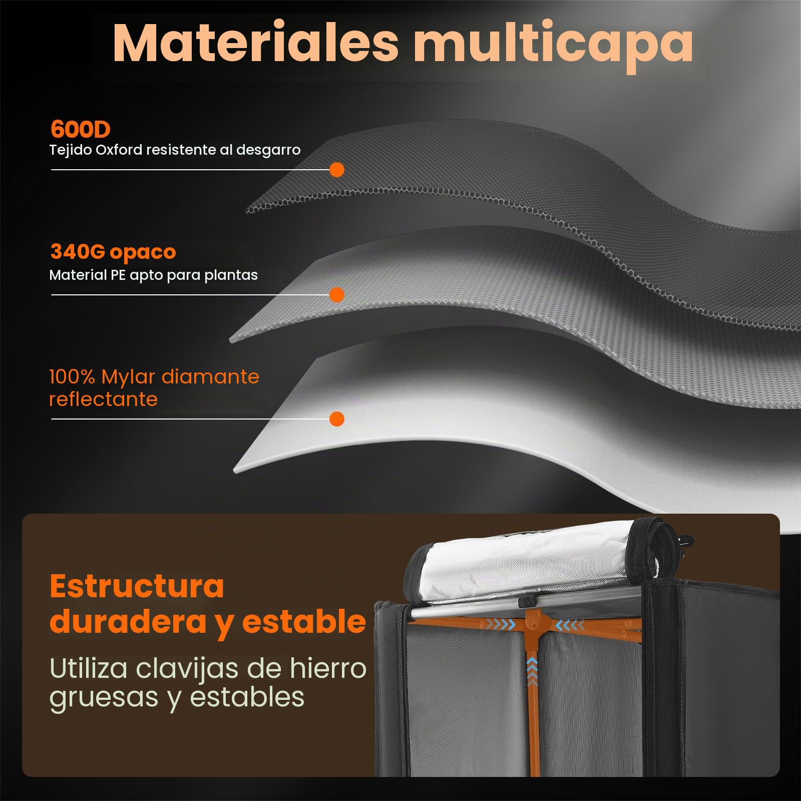 Pequeña tienda de cultivo 45 x 45 x 75 cm para sistema de cultivo hidropónico. Caja de cultivo 600D con mylar altamente reflectante. Un invernadero interior como caja de cultivo para el cultivo de