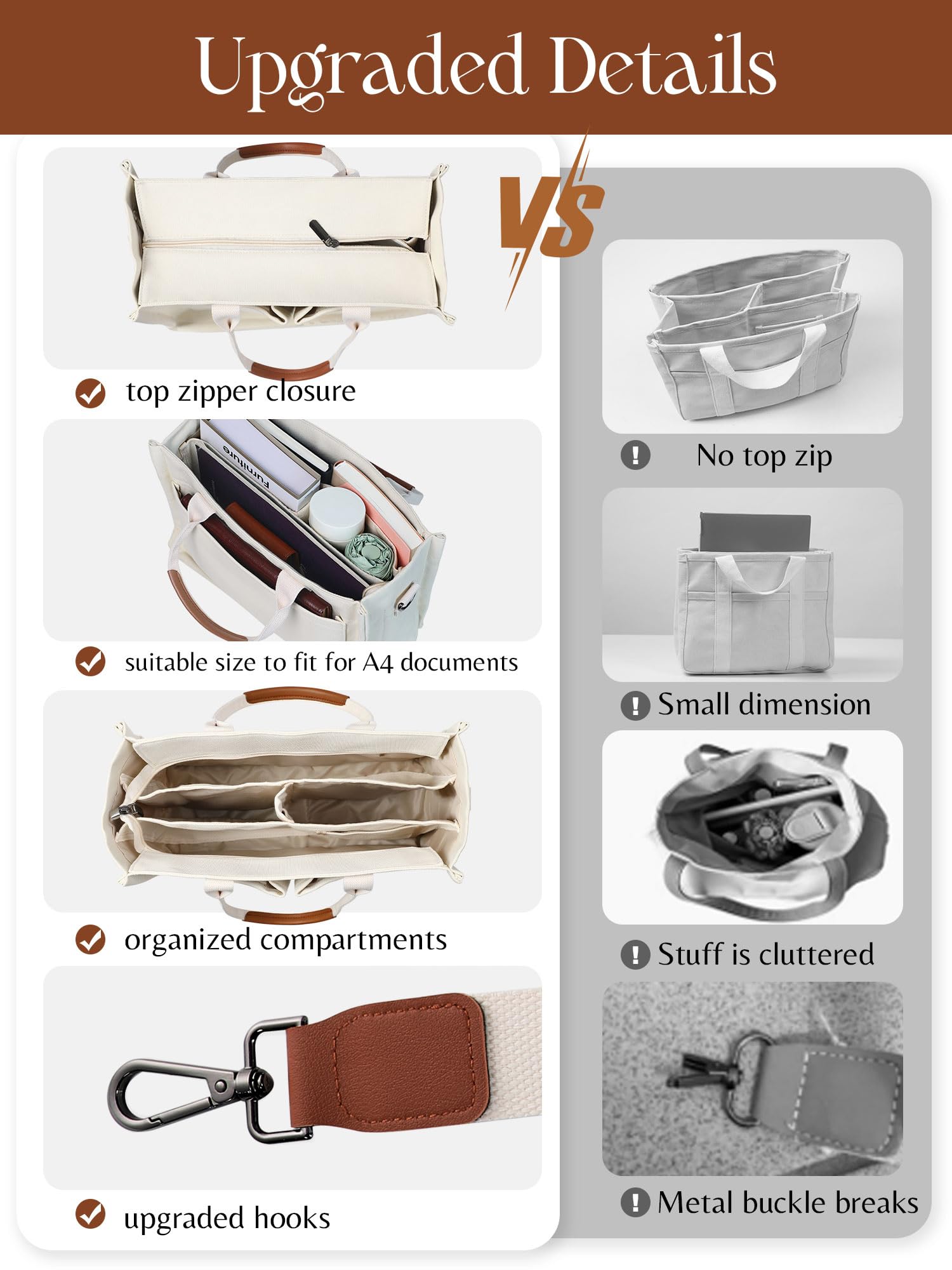 FIORETTO Canvas Tote Bag for Women with Zipper Closure & Individual Compartments for Work College for Teacher & Nurse