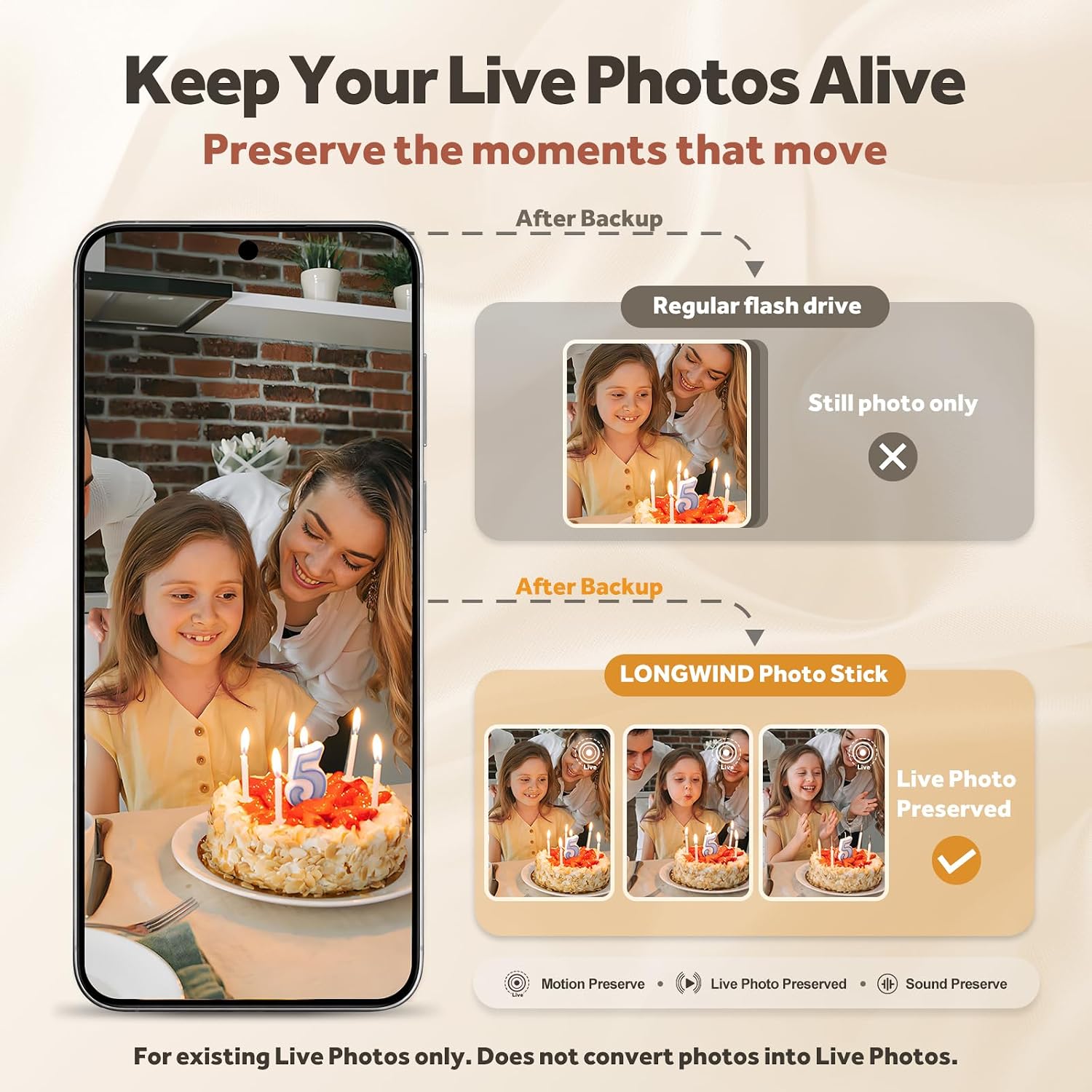 Flash Drive,512GB Photo Stick for Photo Storage thumbnail