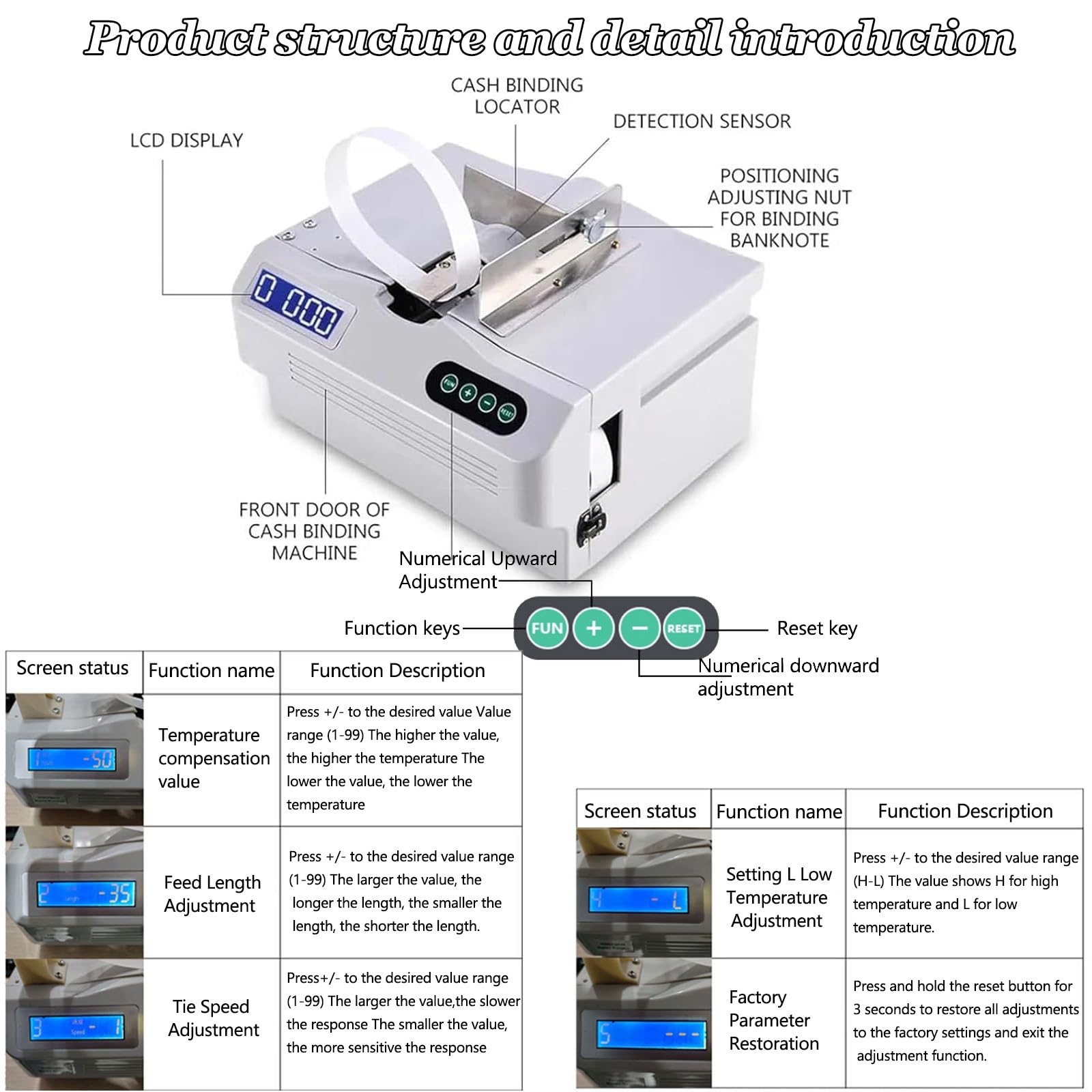 Confezionatrice automatica denaro,efficiente macchina automatica per impacchettare banconote con schermo LCD per professionisti finanza e cassieri - Velocizza gestione del contante