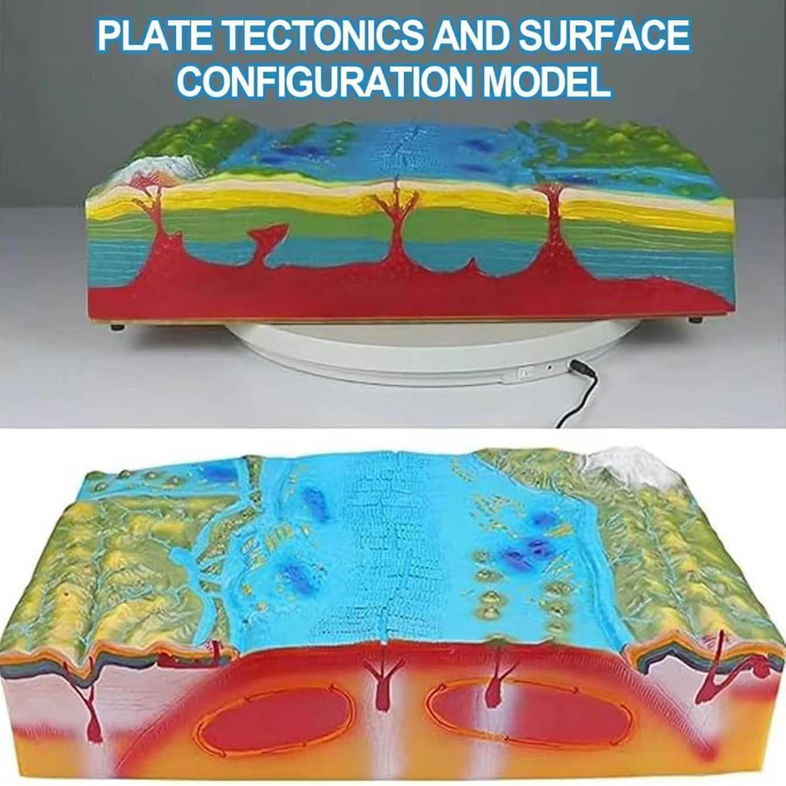 Model nauczania geografii, model topografii dna morskiego, płyty geologiczne 3D, model tektoniczny, geograficzny model ukształtowania terenu, edukacyjny, do nauczania geografii gimnazjum