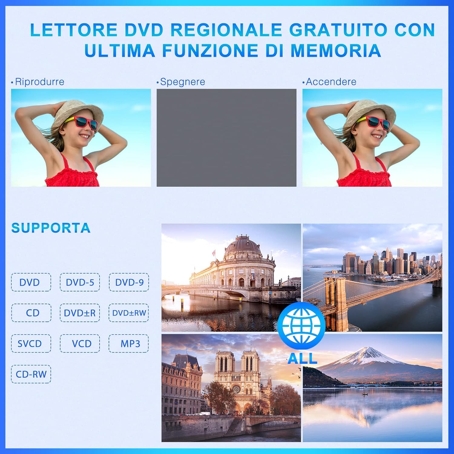 NAVISKAUTO Lettore DVD per poggiatesta auto, 2 monitor da 10,1", compatibile con HDMI/USB/SD/Region Free/AV-in e Out, cavo AV, 18 mesi di garanzia, per bambini