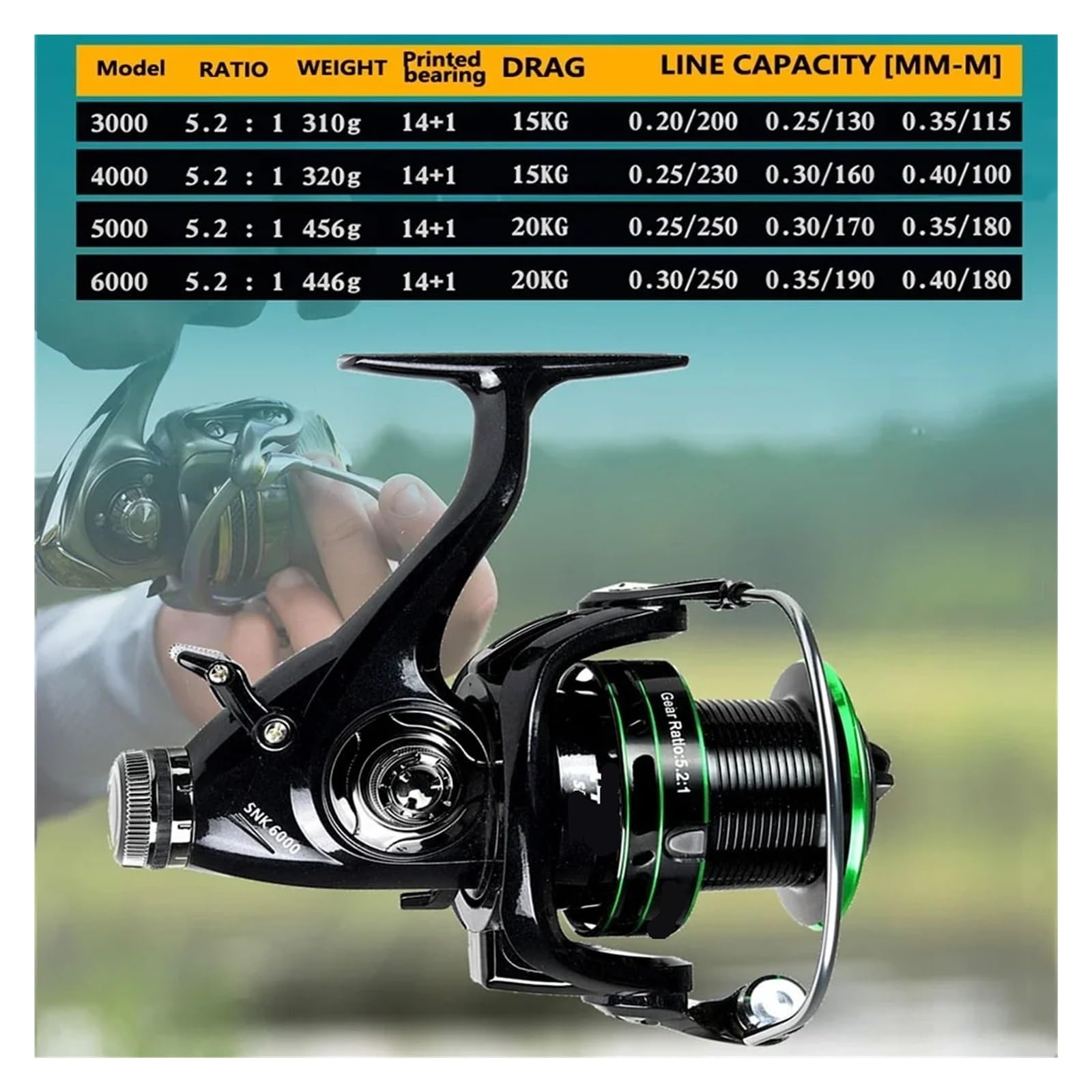 Carrete de Pesca Metal, Potencia Arrastre máxima 20Kg, Agua Salada, Dulce, Sistema Freno Delantero y Trasero Giratorio, Serie 3000/4000/5000/6000