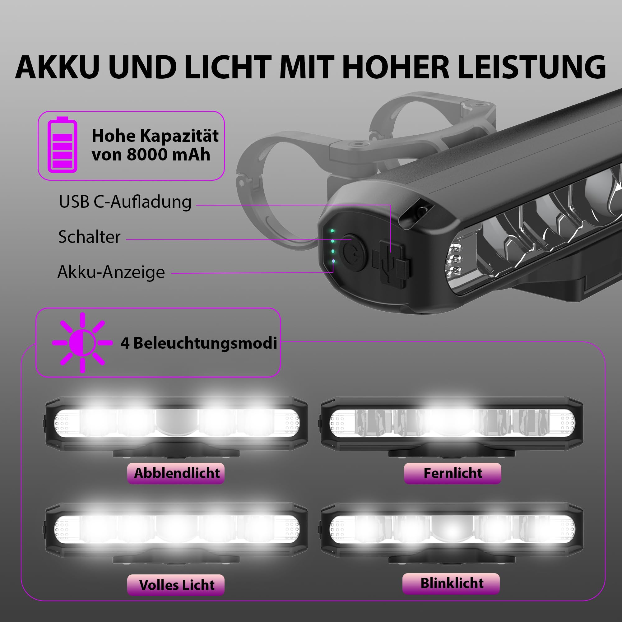 UPPEL Luce per bicicletta, 5 LED, 4 modalità di illuminazione, LED USB C, porta di ricarica, 2600 lumen, 8000 mAh, luce anteriore regolabile, in alluminio, facile installazione per la guida notturna