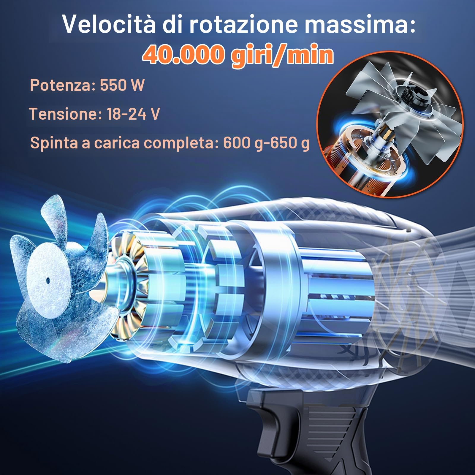 Mini Soffiatore Portatile Soffiatore Turbo Auto con Caricabatterie & 2×1500mAh Batterie 21V Soffiatori Elettrico Senza fili, Turbo Jet Blower per Foglie Polvere Neve