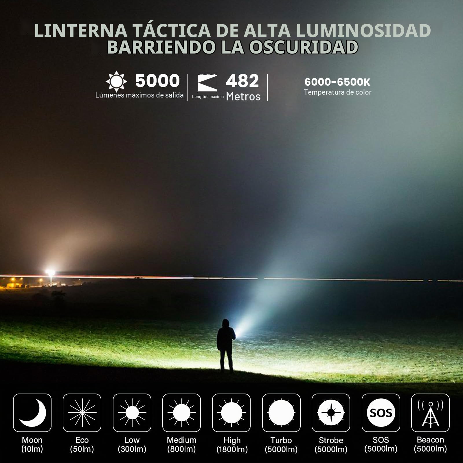 Wurkkos TS23 Linterna Led Táctica Recargable 5000 Lumens | 482m de Largo Alcance Potente Linterna de Militar, IP68 Impermeable, para Camping Aire Libre Senderismo Emergencia-Negro