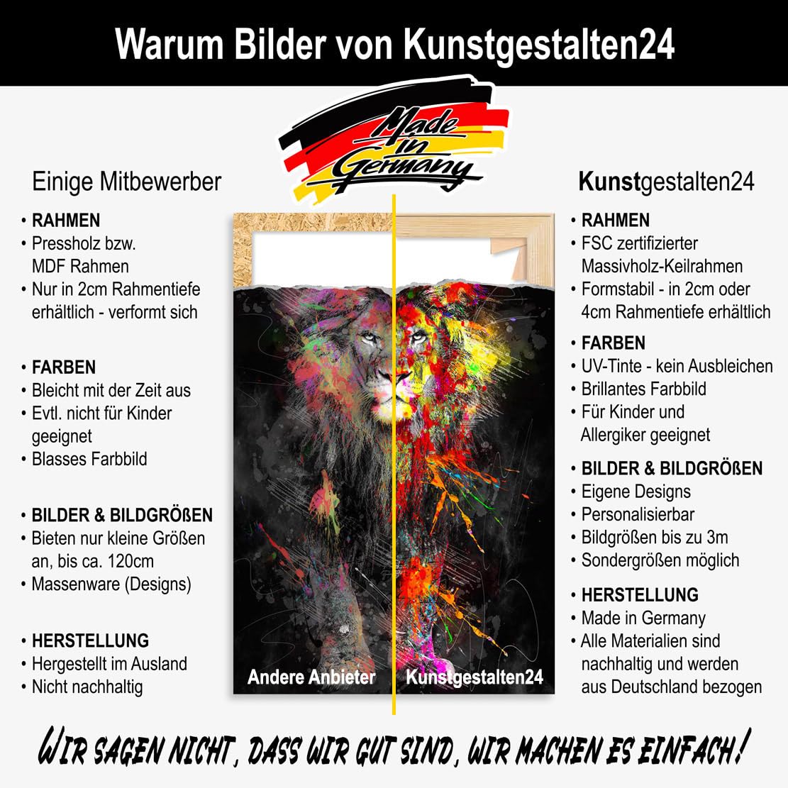 Kunstgestalten24 Leinwandbild Wandbild Marilyn Monroe Porsche Pop Art Coke Kunstdruck Raum- u. Wanddekoration Übergrößen