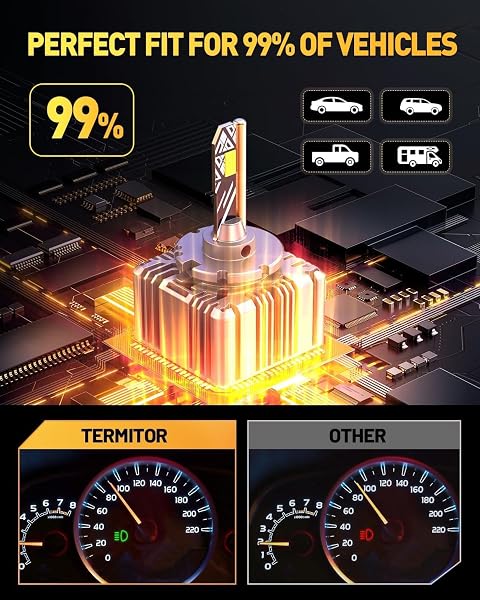D1S Light Bulbs, 60,000LM 10X Brighter 6500K Cool White, 1:1 D1S HID Bulb size, IP68 Waterproof, 3-Minute Install, 85k Hrs Lifespan, Pack of 2 - 5