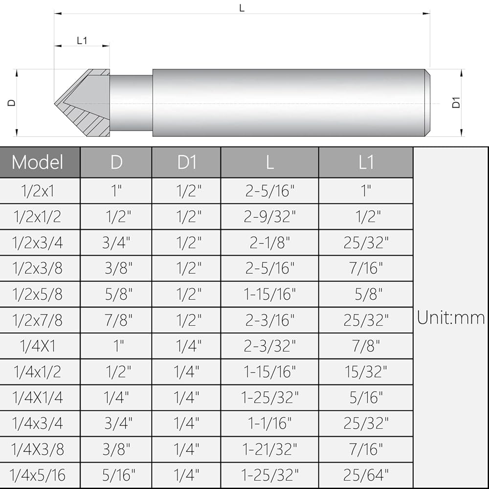 いのまさ Utoolmart V-Groove Router Bit, 90 Degree 1 Inch Cutting