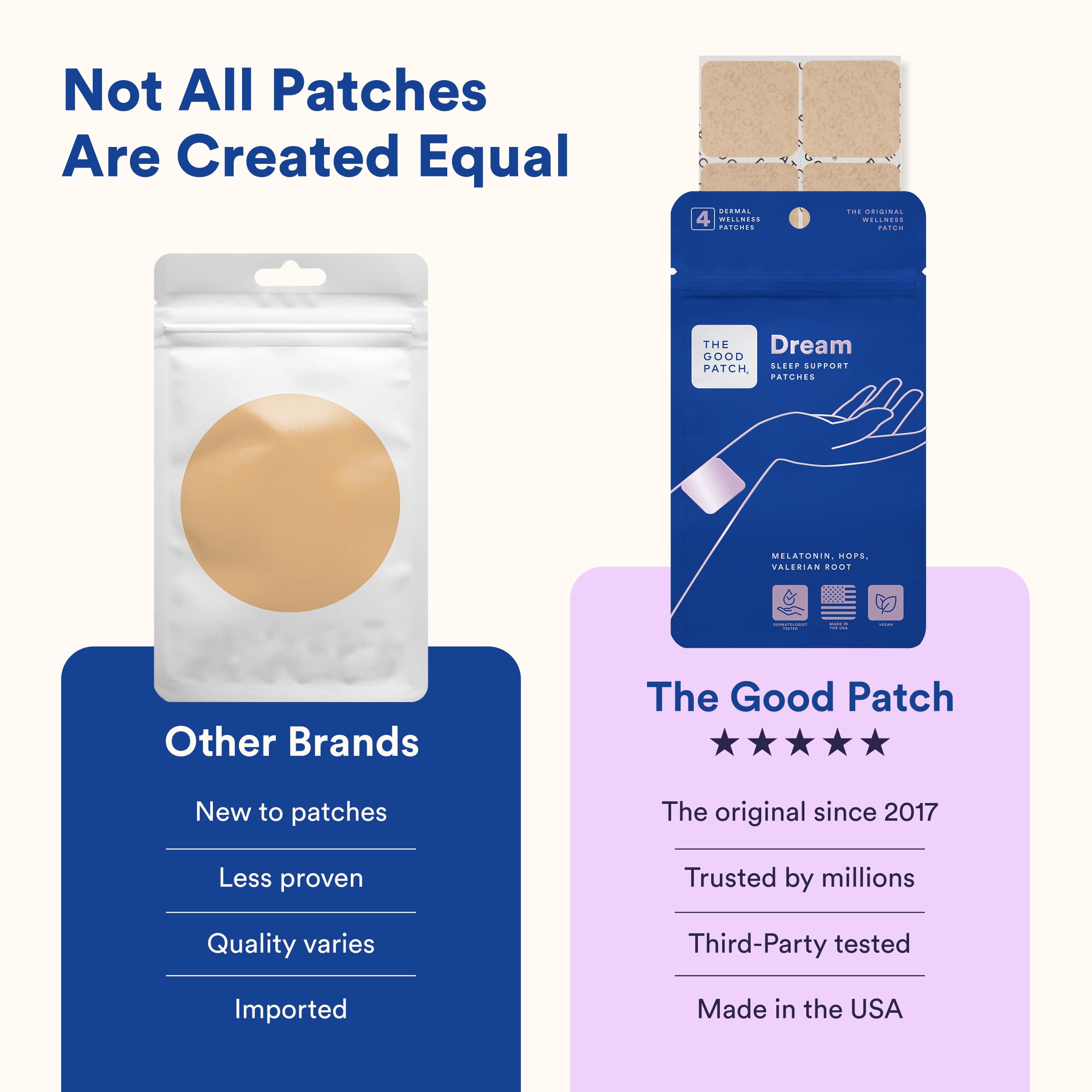 The Good Patch Dream Sleep Patch (8 Total Patches) — Amazon image 7