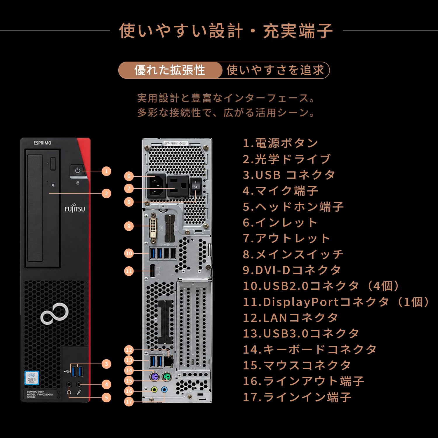 Amazon.co.jp: 【整備済み品】 FUJITSU デスクトップパソコン D587/WIN