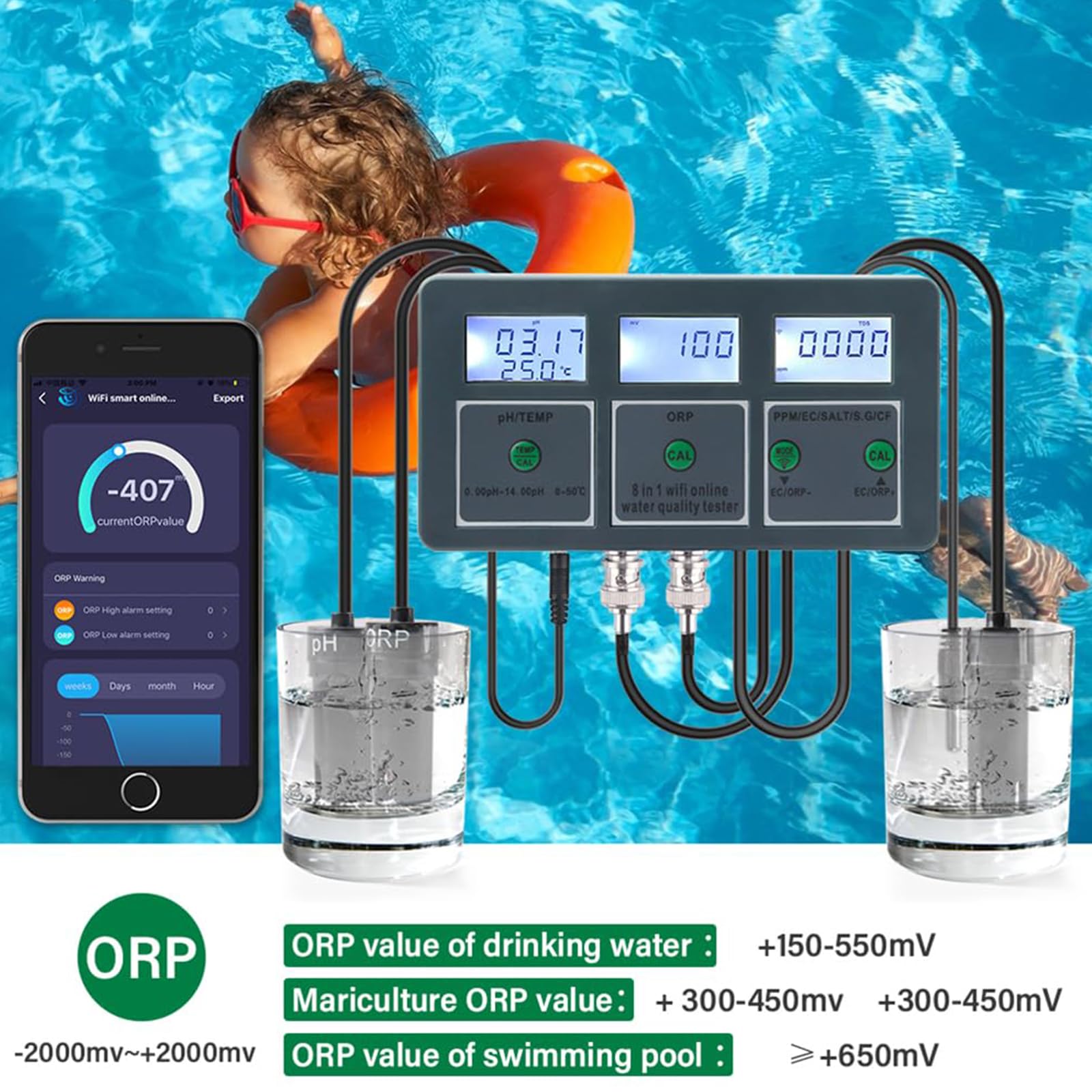 Tester digitale WiFi 8 in 1 per la qualità dell'acqua – PH, EC, TDS, ORP, SALE, S.G, TEMP, CF Meter per acquari, piscine, idroponica, spa