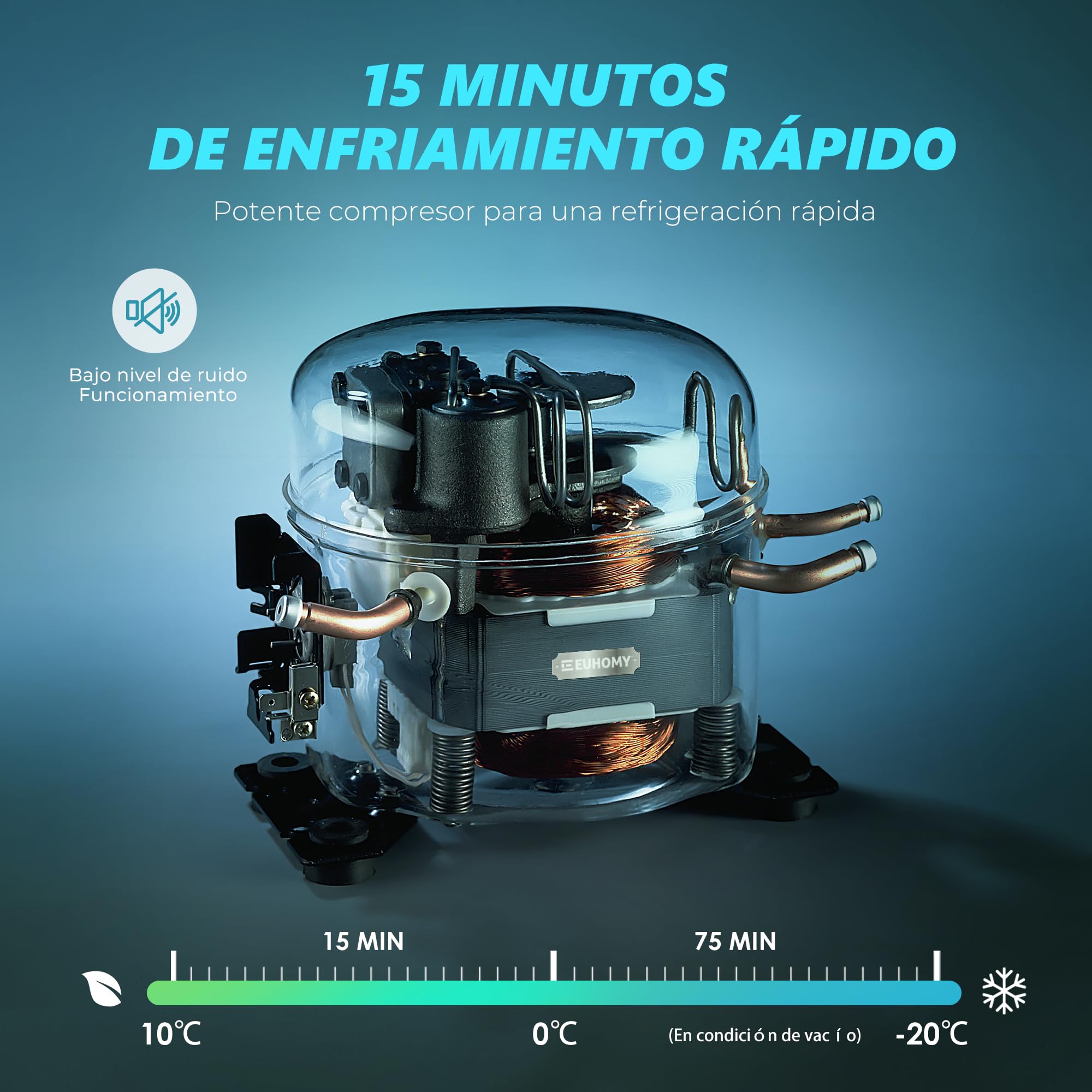 EUHOMY Compresor Nevera 18L Nevera Coche -20℃ ~ 20℃ Nevera Portátil 12/24V DC 100-240V AC Congelador Portátil con Control App WiFi para Camping, Viajes, Barco