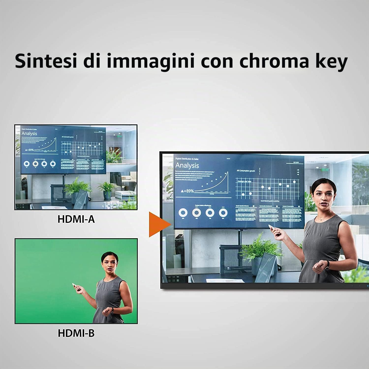 j5create Scheda di acquisizione video live-Doppia HDMI a USB-C, supporta la registrazione video/audio a 1080p 60Hz, PD 60W PassThrough, ideale per lo streaming live di giochi per Playstation (JVA06)