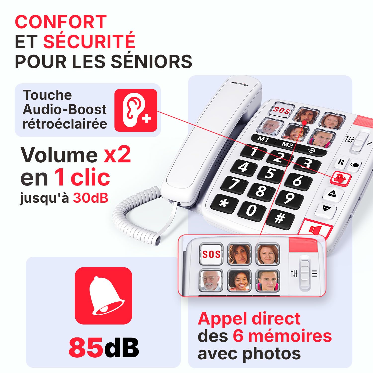 SWISSVOICE Xtra 1110 Téléphone Fixe Filaire Larges Touches Compatible Aides Auditives Blanc