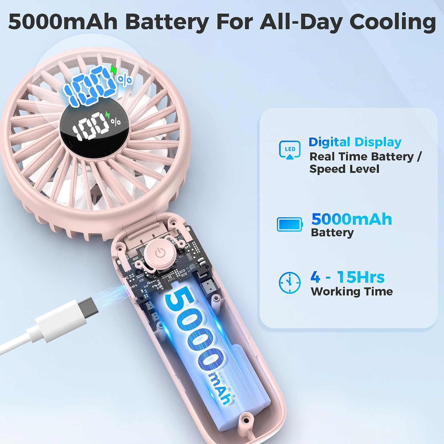Handheld Fan Foldable, 5000mAh Rechargeable Hand Fans with Powerful Cooling, 4 Speeds, LED Display, Portable Fan for Travel,Concerts,Makeup,Lash,Outdoor Events,Gifts Women