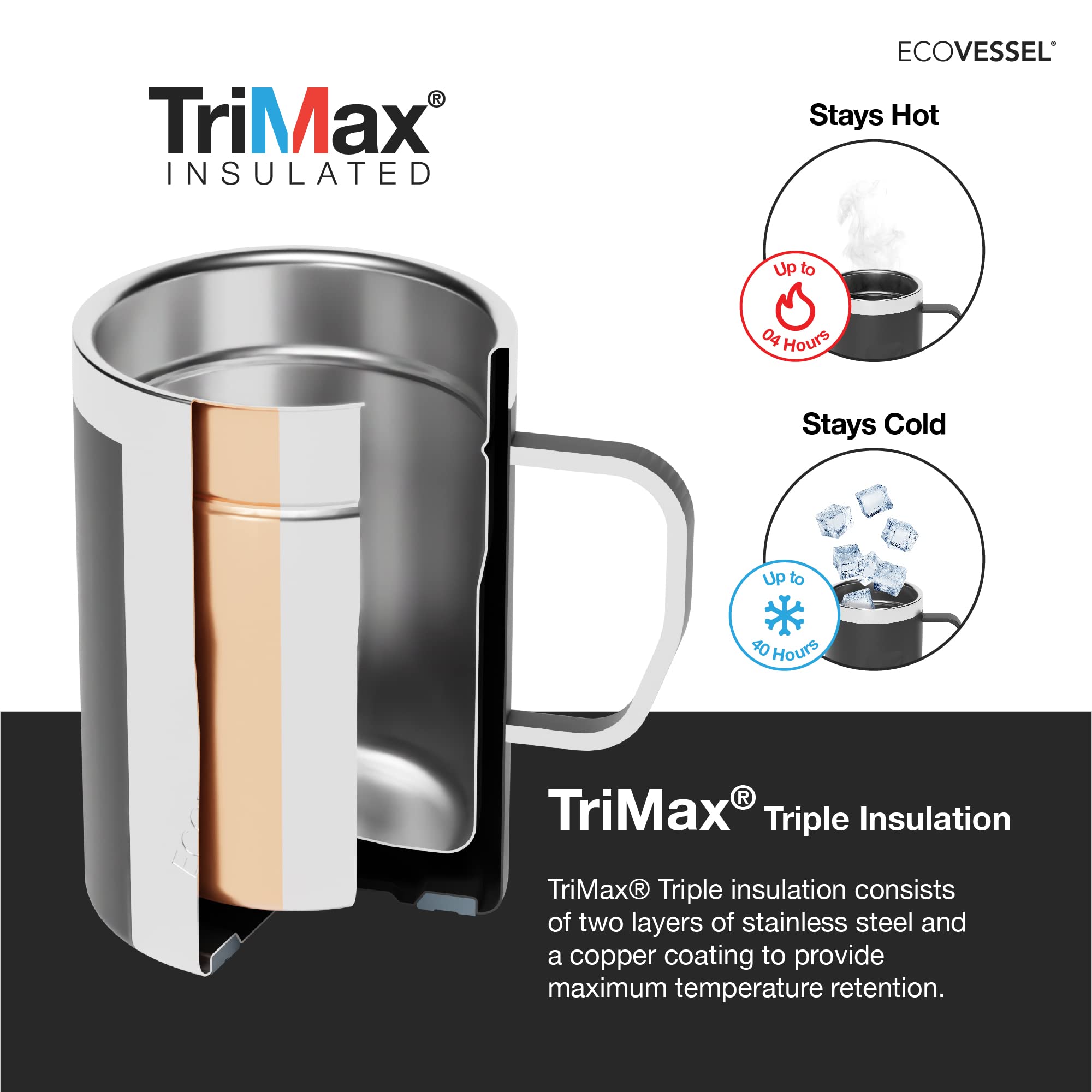 Ecovessel Transit - 12oz (355ml) - Grey Smoke, 12 oz - Image 4