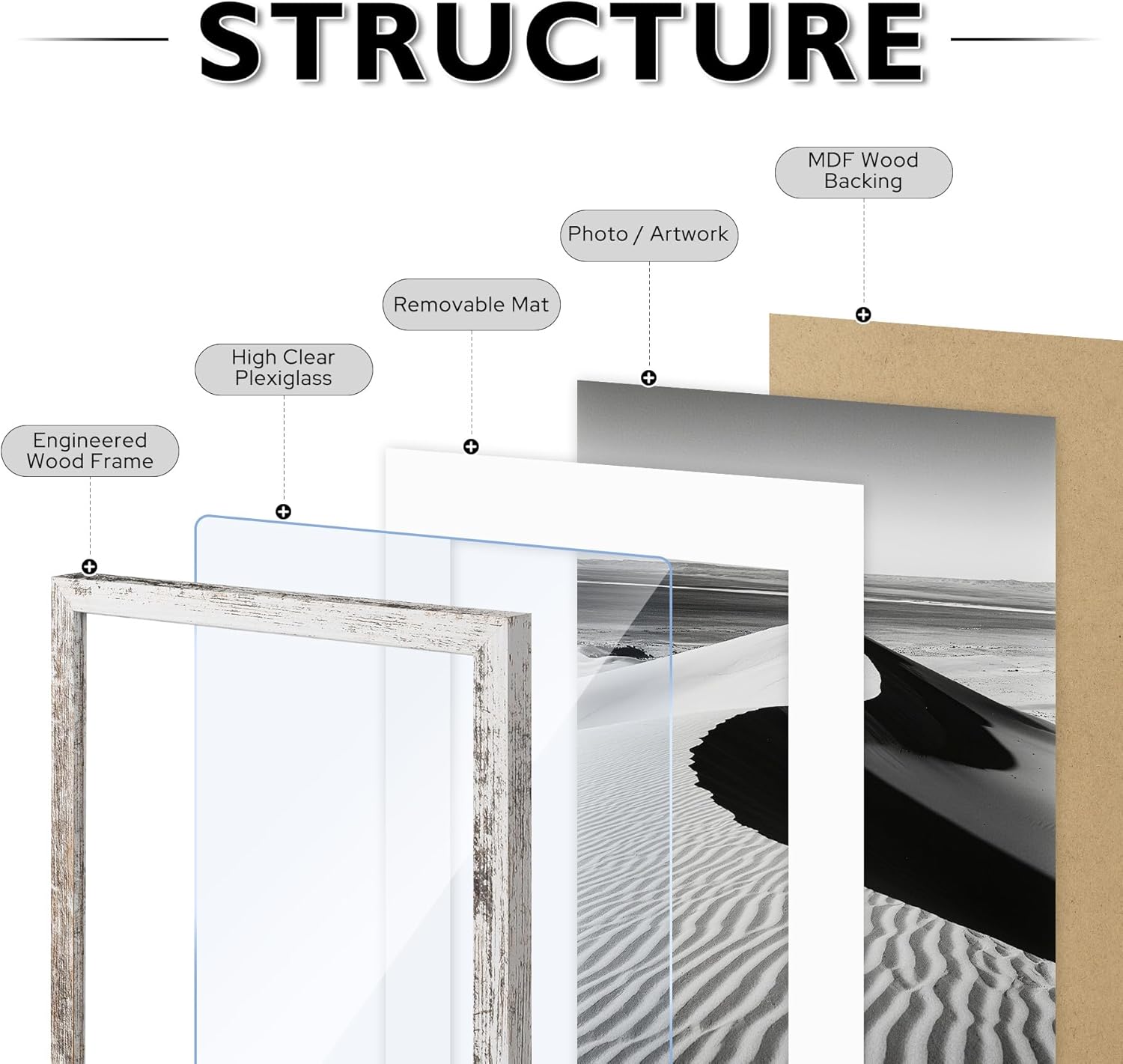 16x24 Picture Frame Set of 4, Display 11x14 Photo with Mat or 16x24 Poster without Mat, Made of Engineered Wood Covered by Plexiglass, Rustic White Picture Frames Collage Wall Decor, Gallary Wall Frame