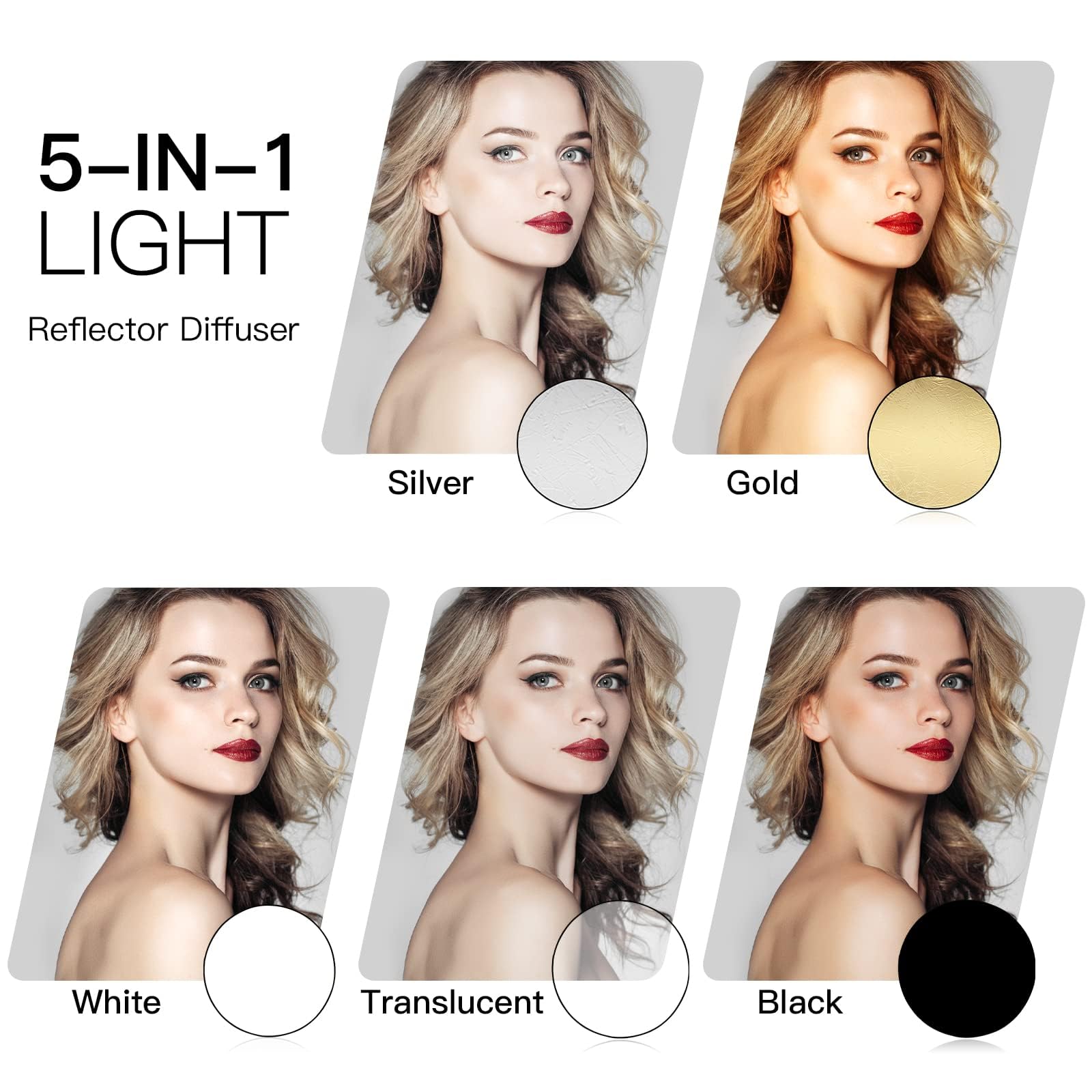 GODOX Riflettori pieghevoli per fotografia con custodia per il trasporto set per fotografia riflettore, diffusore di luce per studio (5in1 80cm)