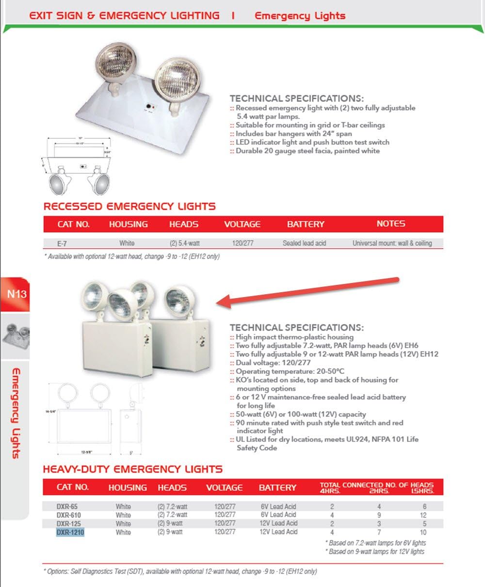 HEAVY DUTY EMERGENCY LIGHT, 12V, 100W
